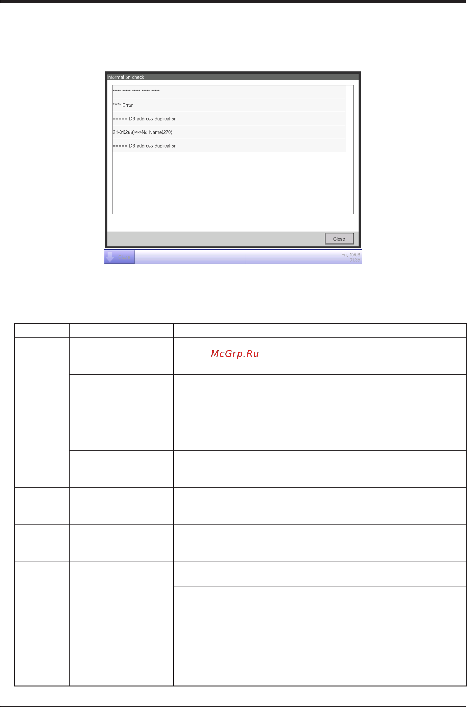 Daikin RHXYQ22PAY1 [20/125] Check items list