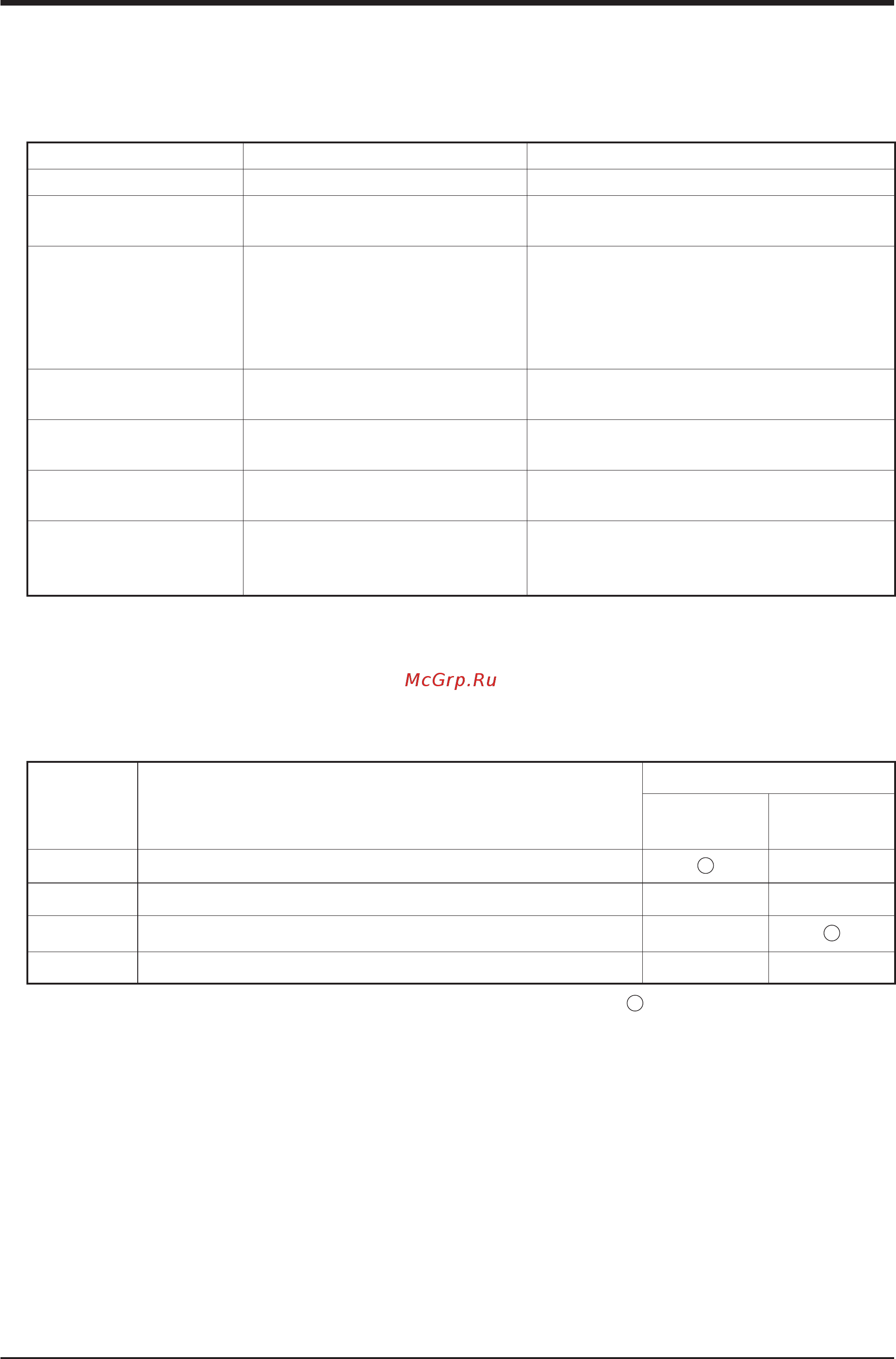 Daikin RXYQ54PY1 [43/125] 2 comm err group address of the connected unit with communication error