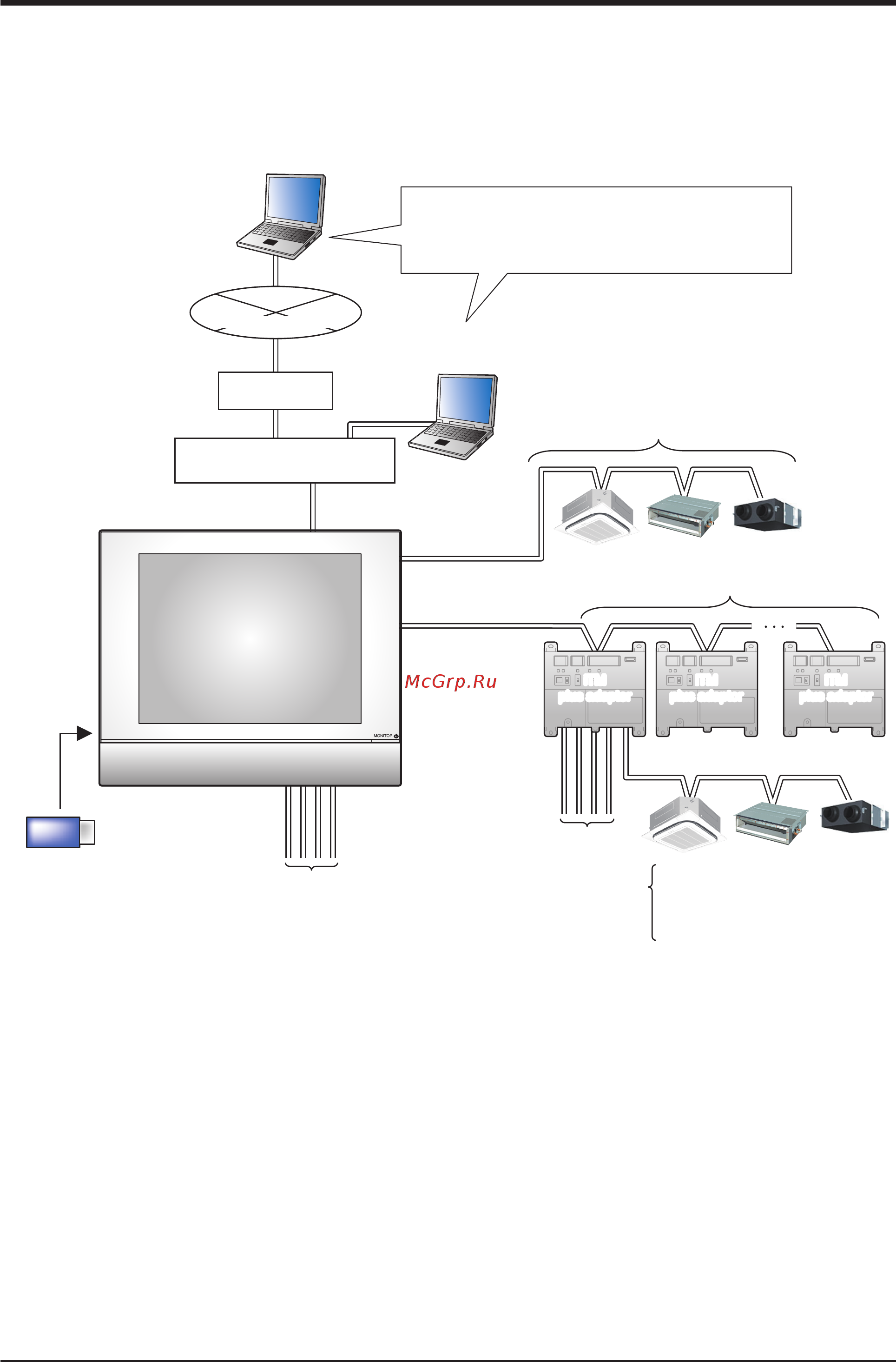 Daikin RWEYQ18PY1 [5/125] 1 system configuration
