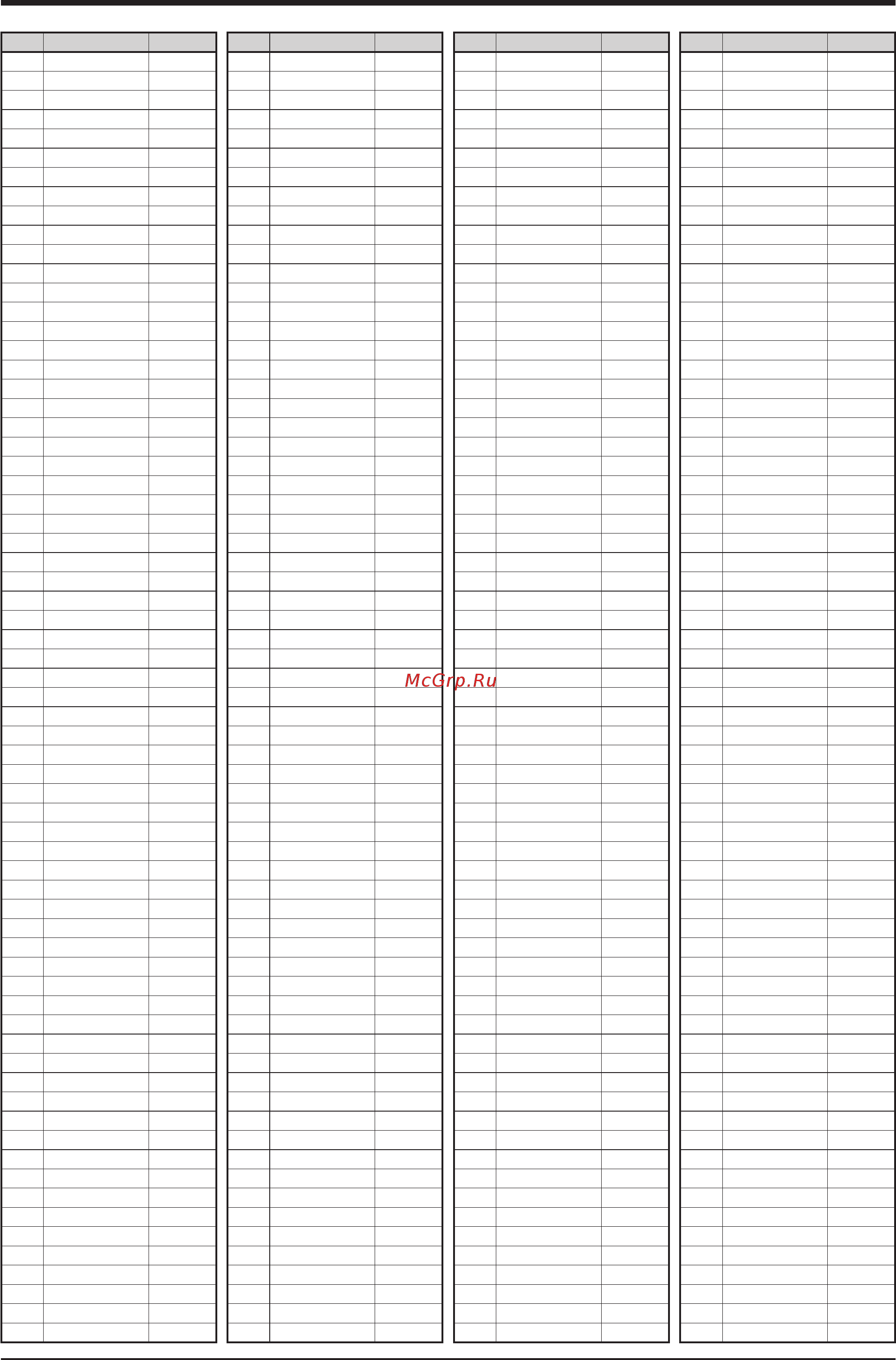 Daikin RXYQ48PY1 [65/125] Commissioning manual em11a021 dcm601a51 intelligent touch manager