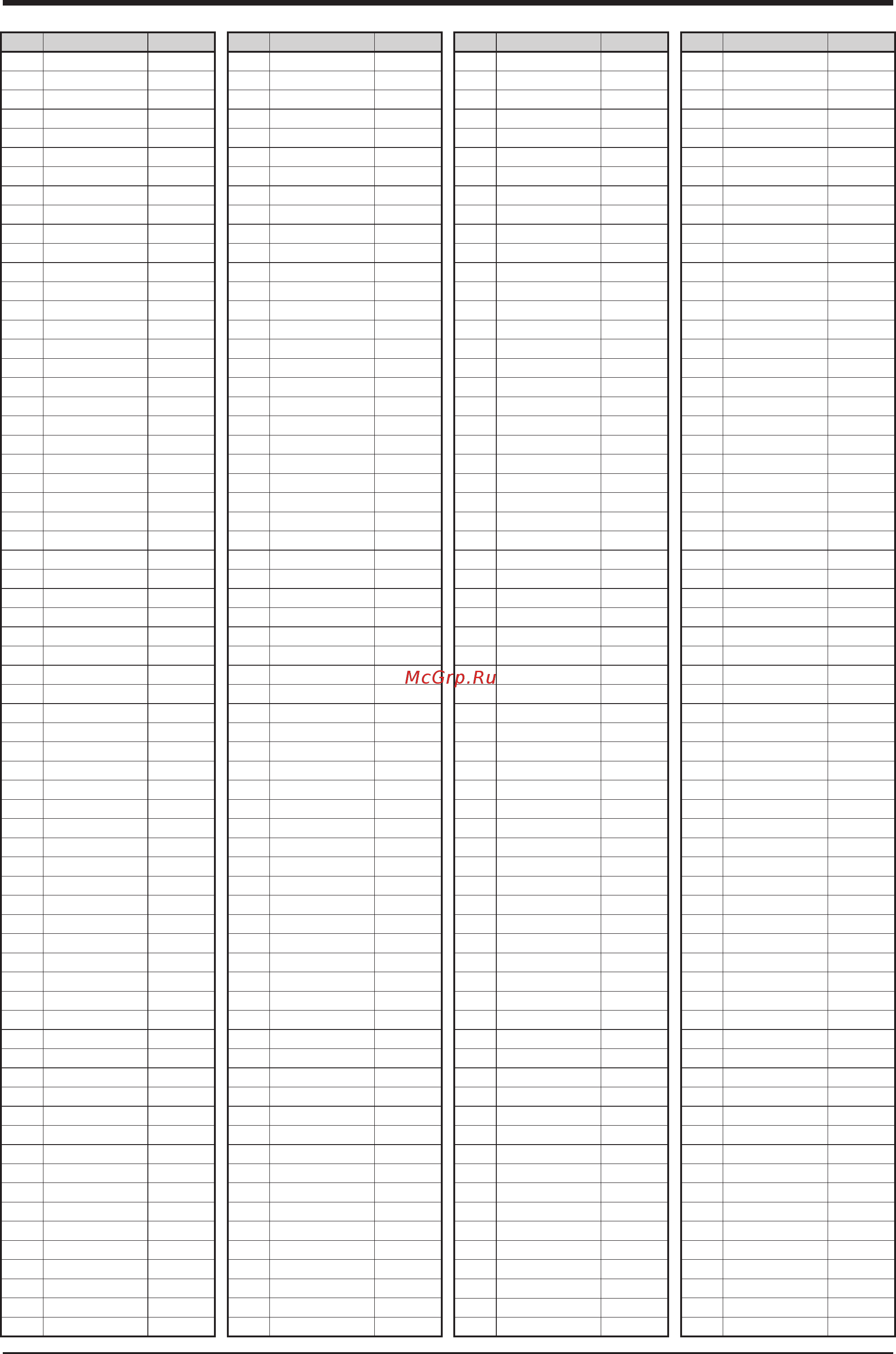 Daikin RXY32MYL [67/125] Commissioning manual em11a021 dcm601a51 intelligent touch manager