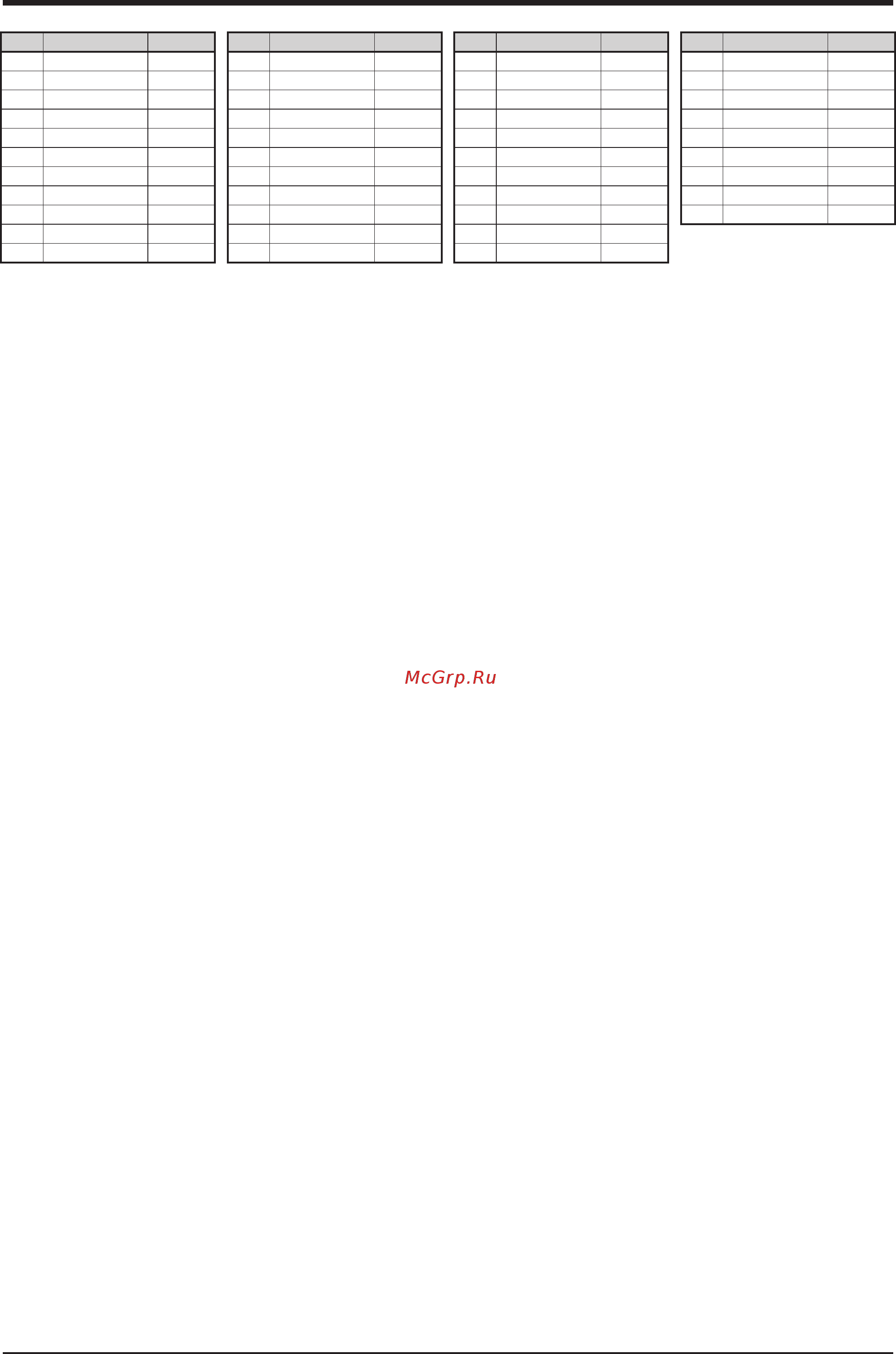 Daikin RXQ52PAY1 [69/125] Commissioning manual em11a021 dcm601a51 intelligent touch manager