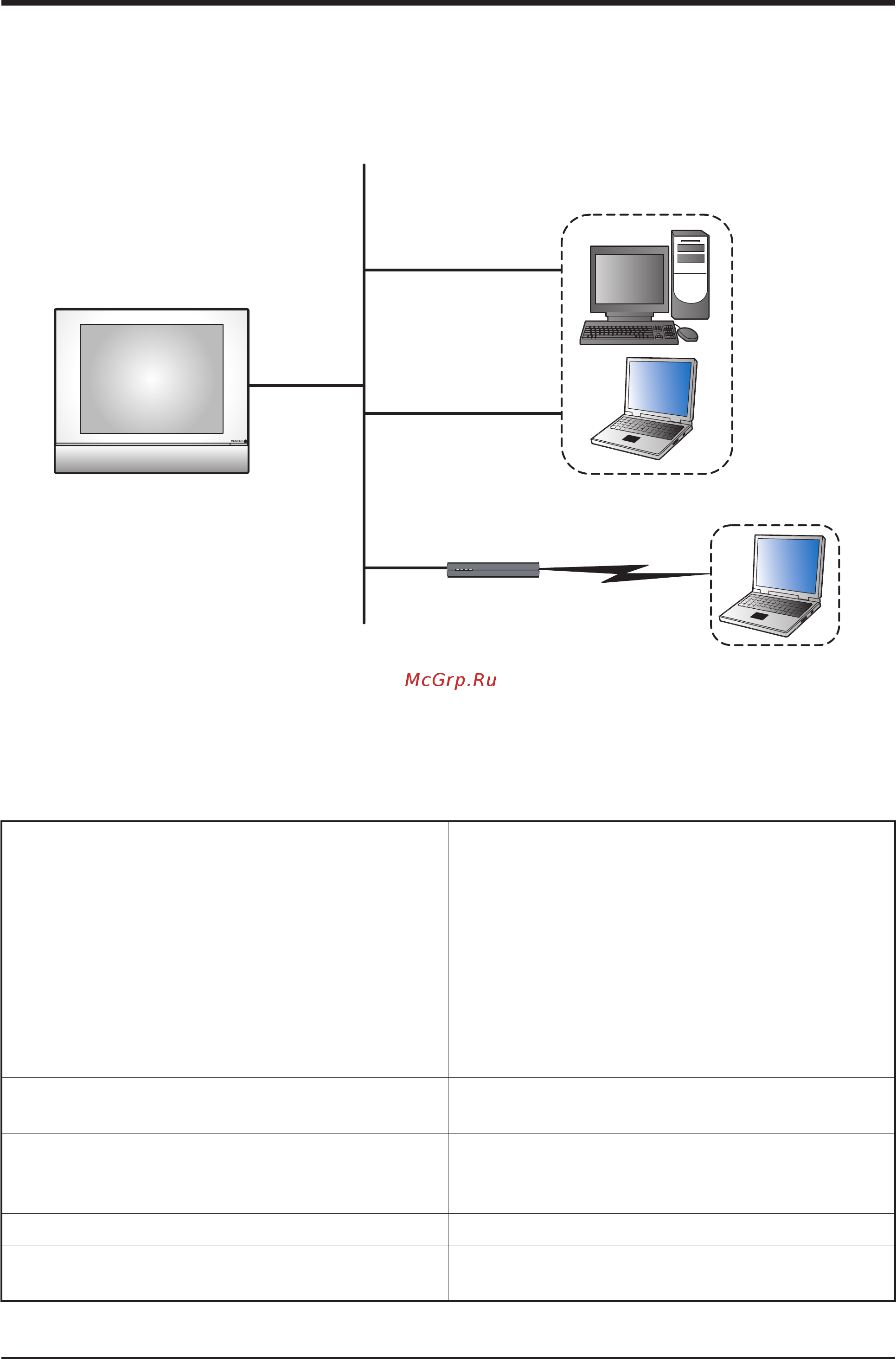 Daikin RXQ40PY16 [91/125] 2 web remote management