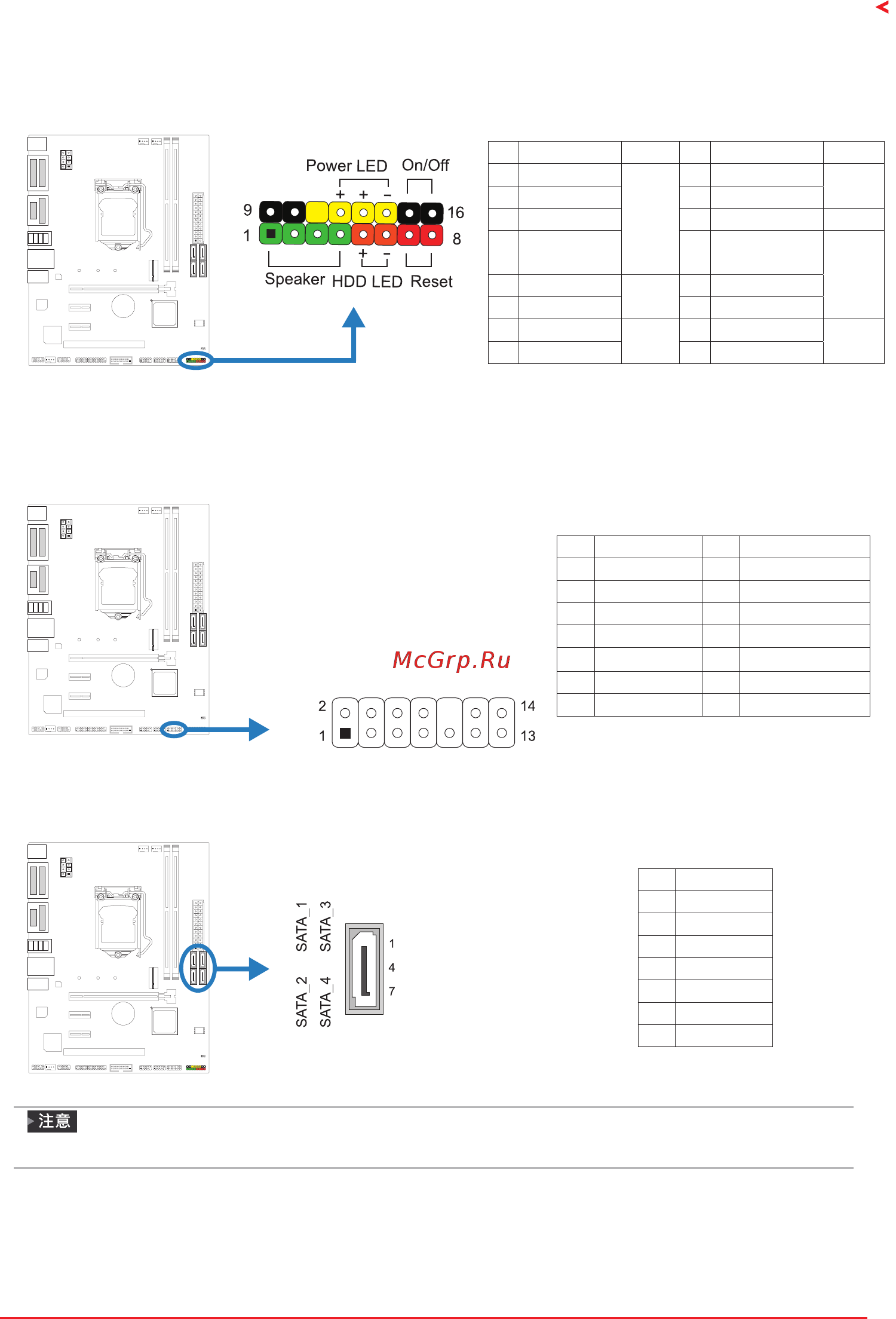 Biostar H410MH Версия 6.0 [101/113] Panel1 前置面板接頭