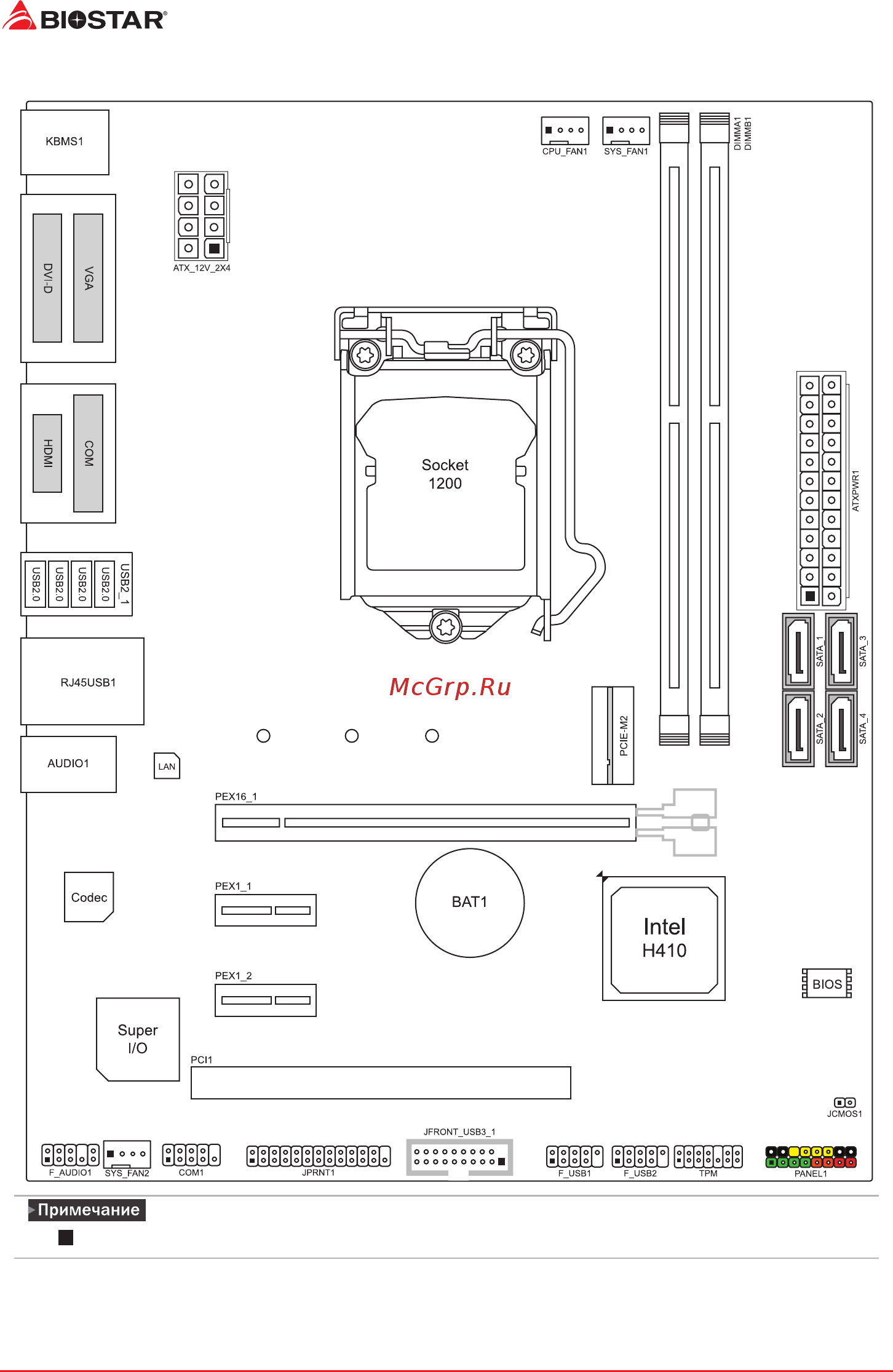 Biostar H410MH Версия 6.0 [38/113] 5 компоновка материнской платы