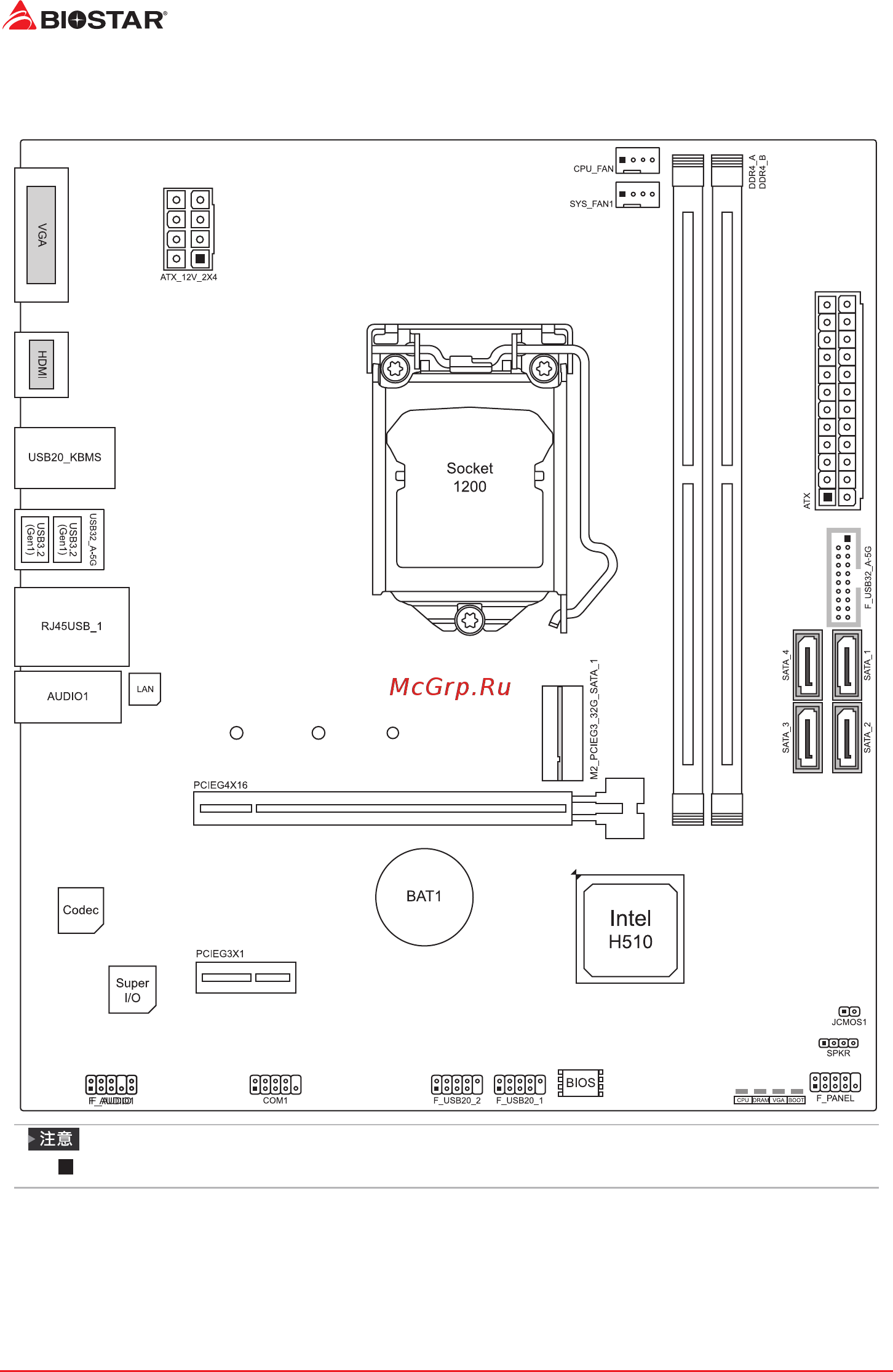 Biostar H510MX/E 2.0 Версия 6.0 [110/132] 5 主板結構圖