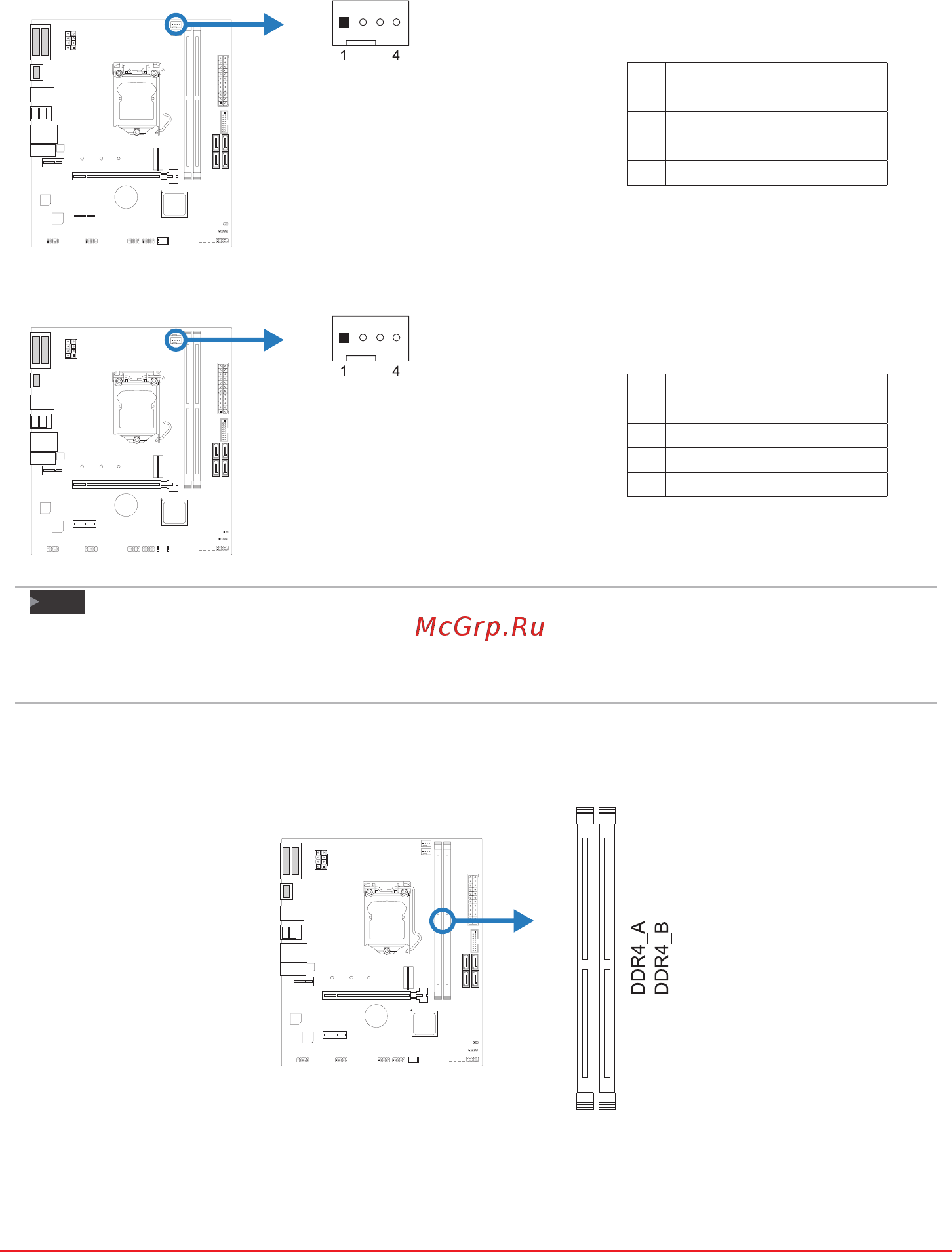 Biostar H510MH/E 2.0 Версия 6.0 [13/132] Cpu_fan sys_fan1support4 pinand3 pinheadconnectors whenconnectingwithwiresonto connectors pleasenotethattheredwireisthepositiveandshouldbeconnectedtopin 2 andthe blackwireisgroundandshouldbeconnectedtopin 1 gnd