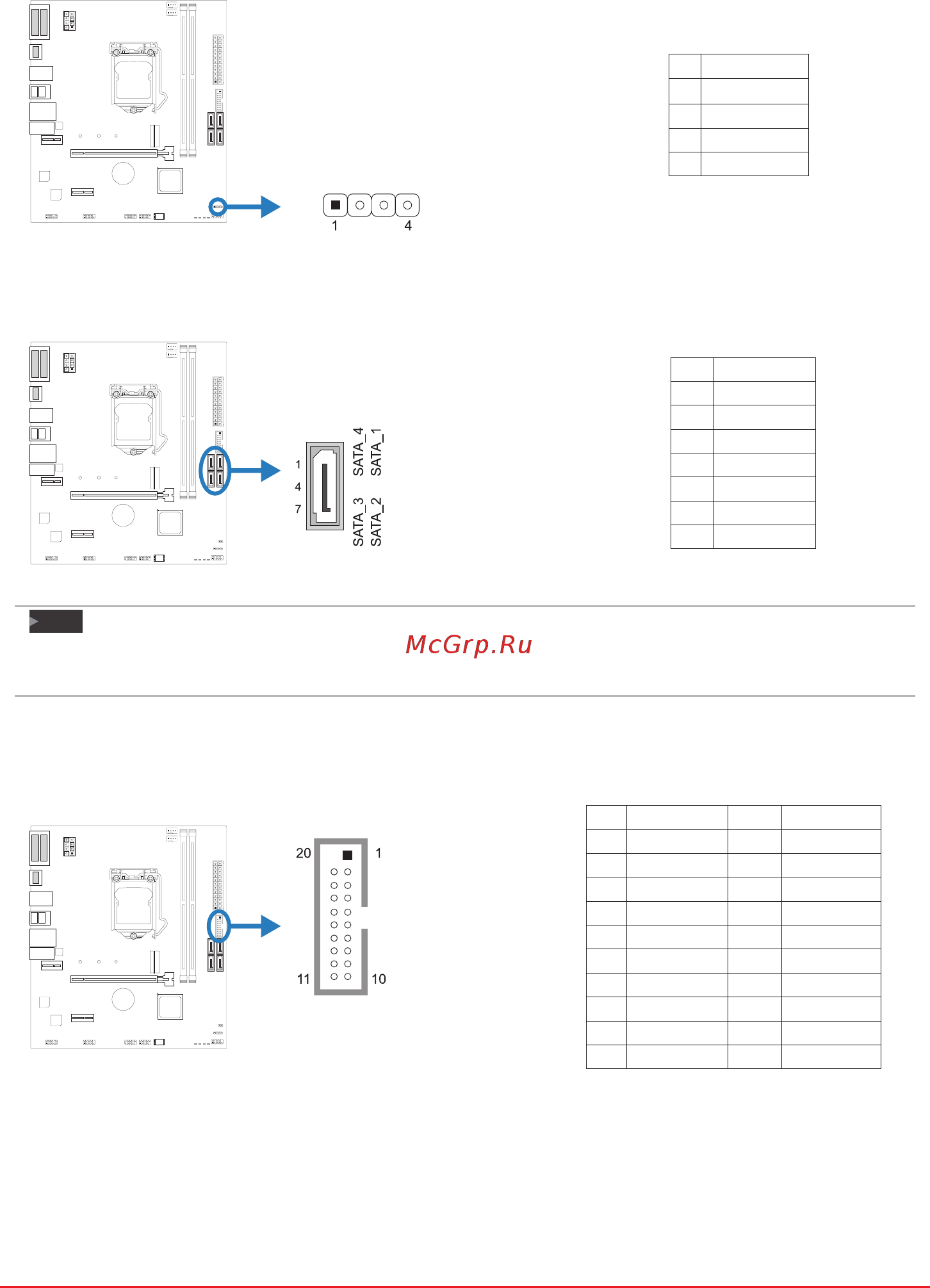 Biostar H510MH/E 2.0 Версия 6.0 [19/132] Whenusingsatassdmoduleonm slot m2_pcieg3_32g_sata_1 thesata_1connectorwillbe disabled