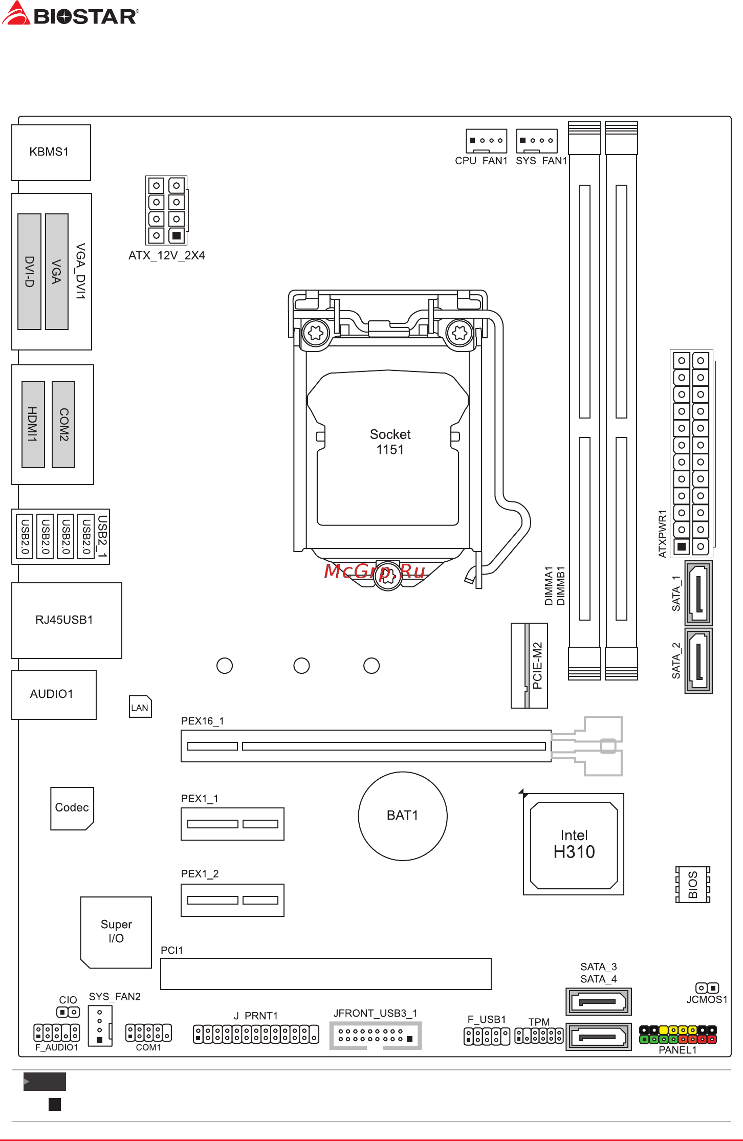 Biostar H310MHG Версия 6.x [6/64] Motherboard layout
