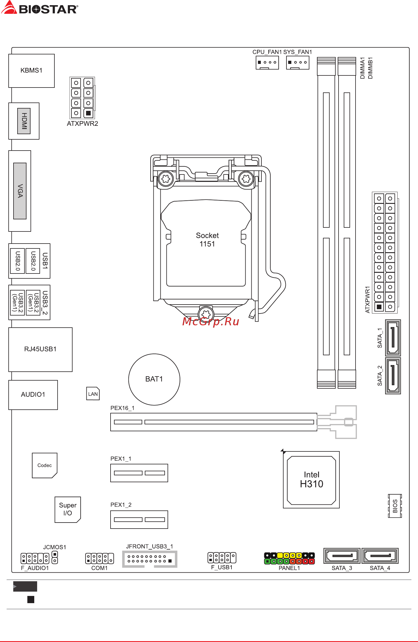Biostar H310MHP Версия 7.x [6/56] Motherboard layout