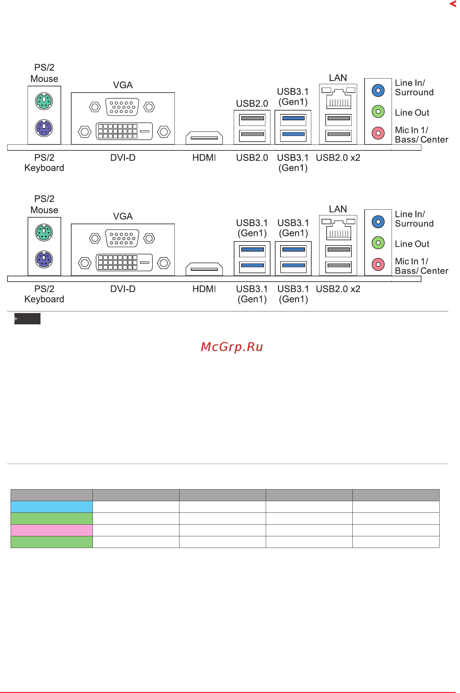 Biostar H310MHD PRO Версия 6.x [5/64] Rear panel connectors