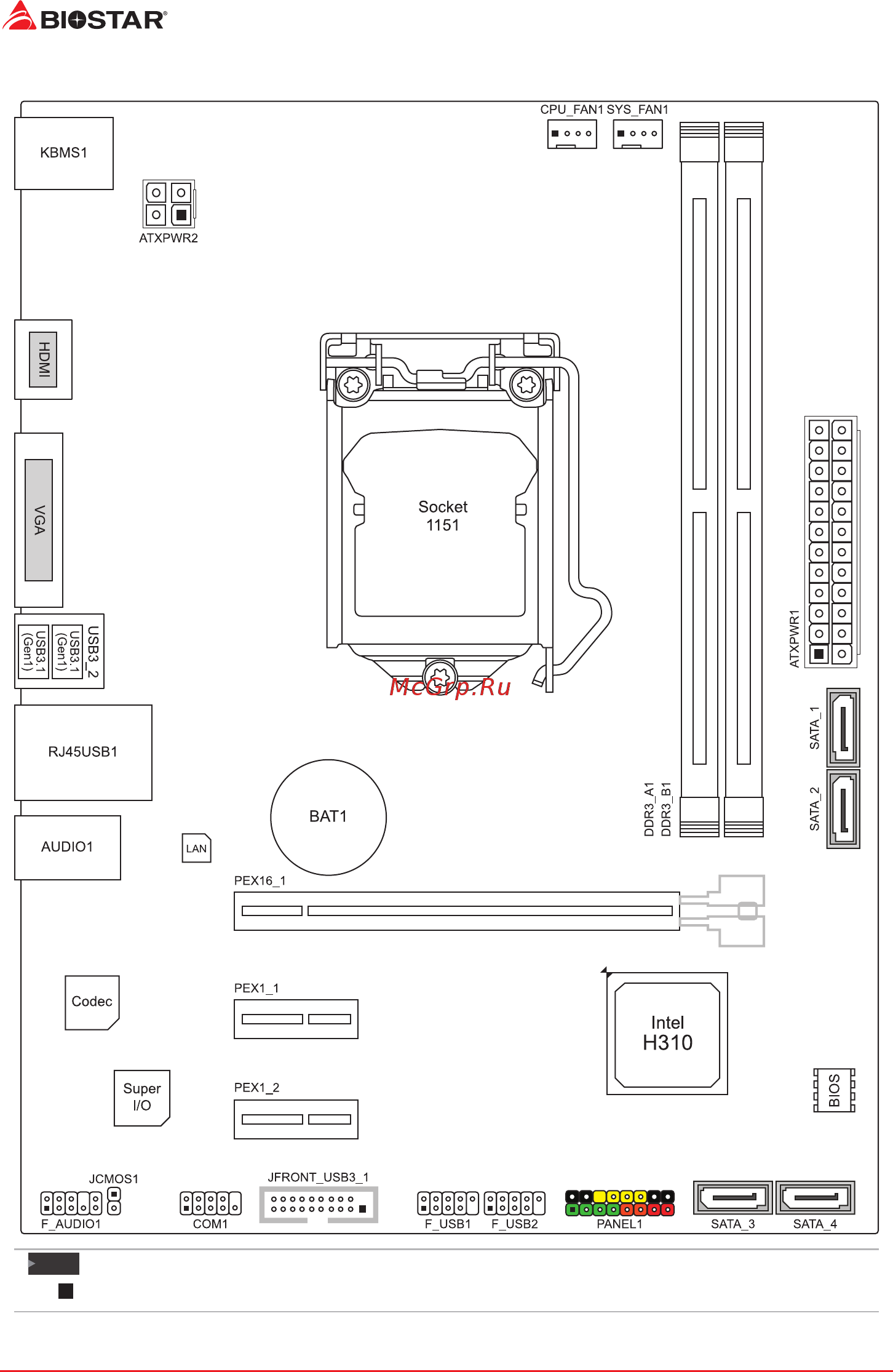 Biostar H310MHD3 Версия V7.x [6/60] Motherboard layout