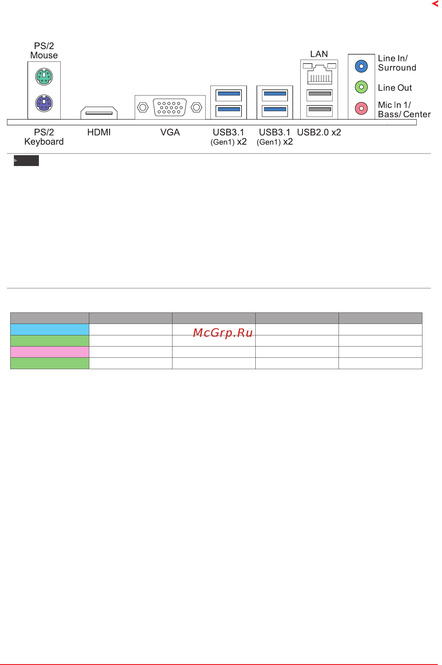 Biostar TB360-BTC PRO Версия 6.x [5/67] Rear panel connectors