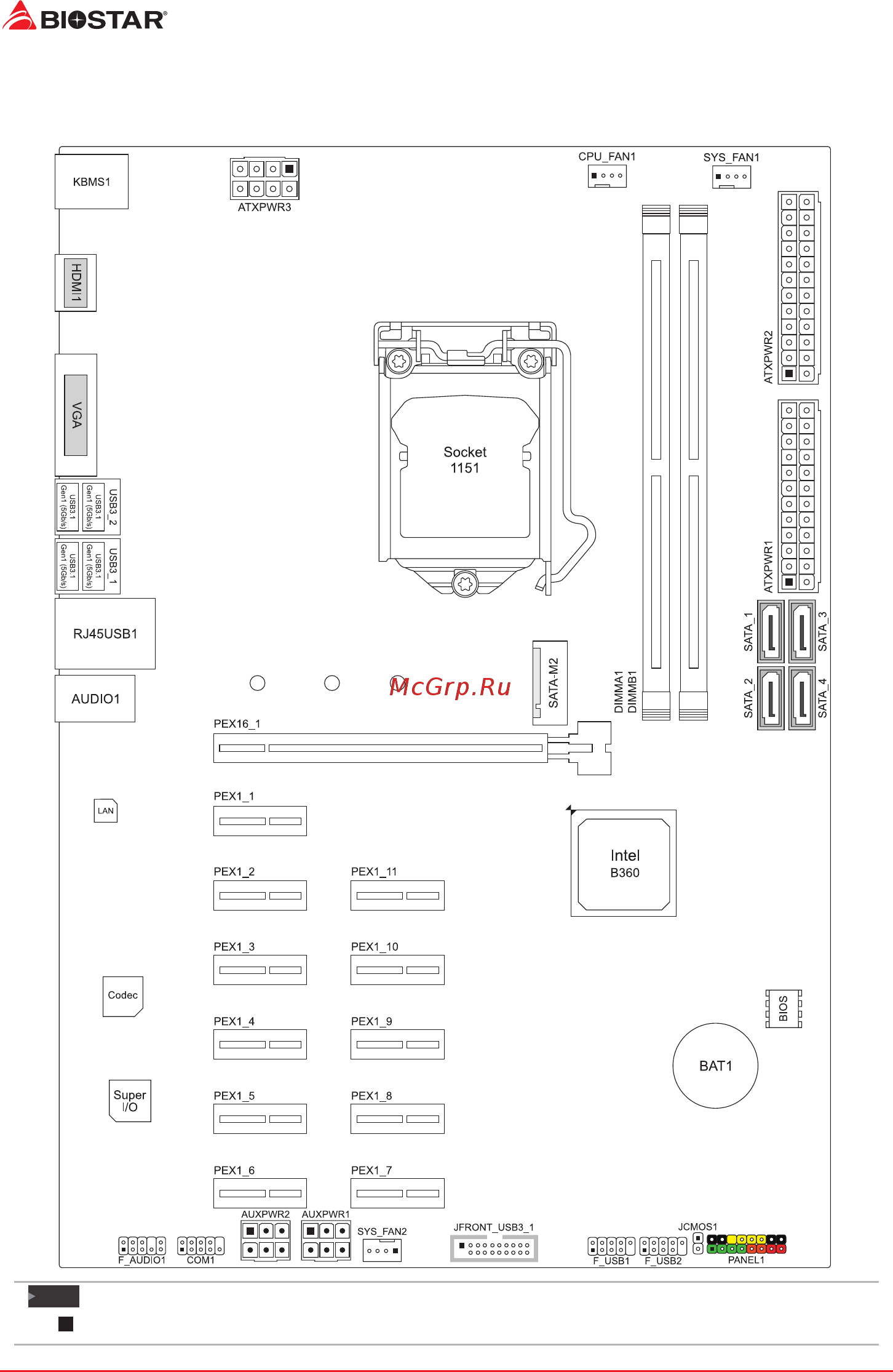 Biostar TB360-BTC PRO Версия 6.x [6/67] Motherboard layout