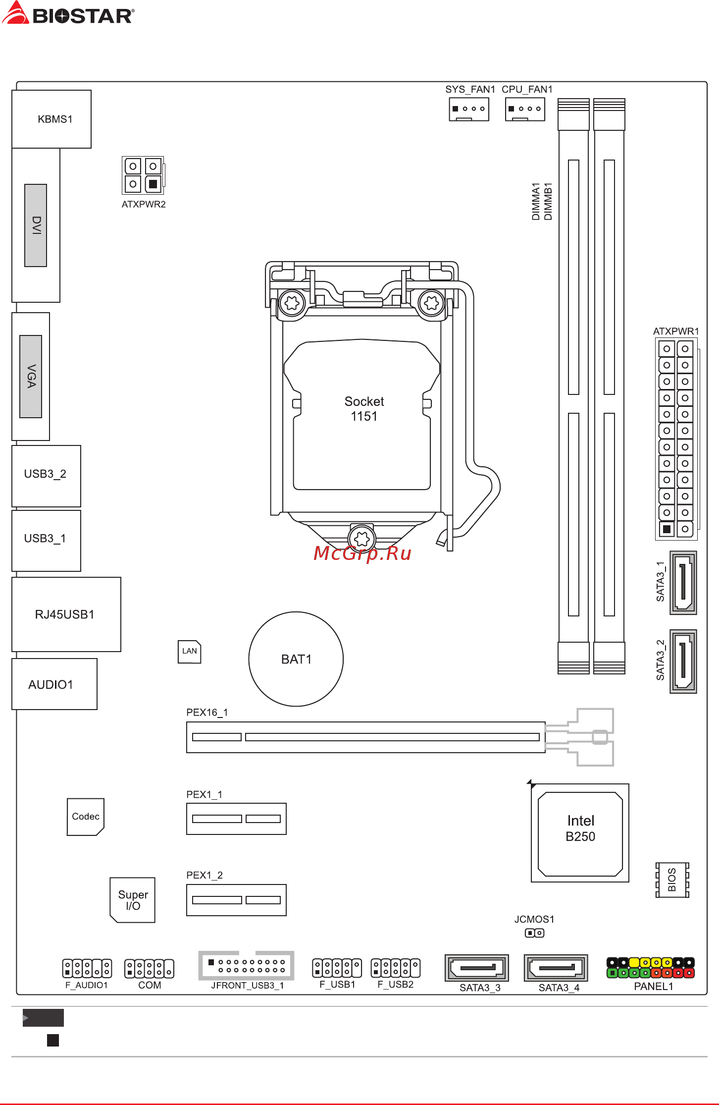 Biostar B250MDC Версия 7.0 [6/60] Motherboard layout