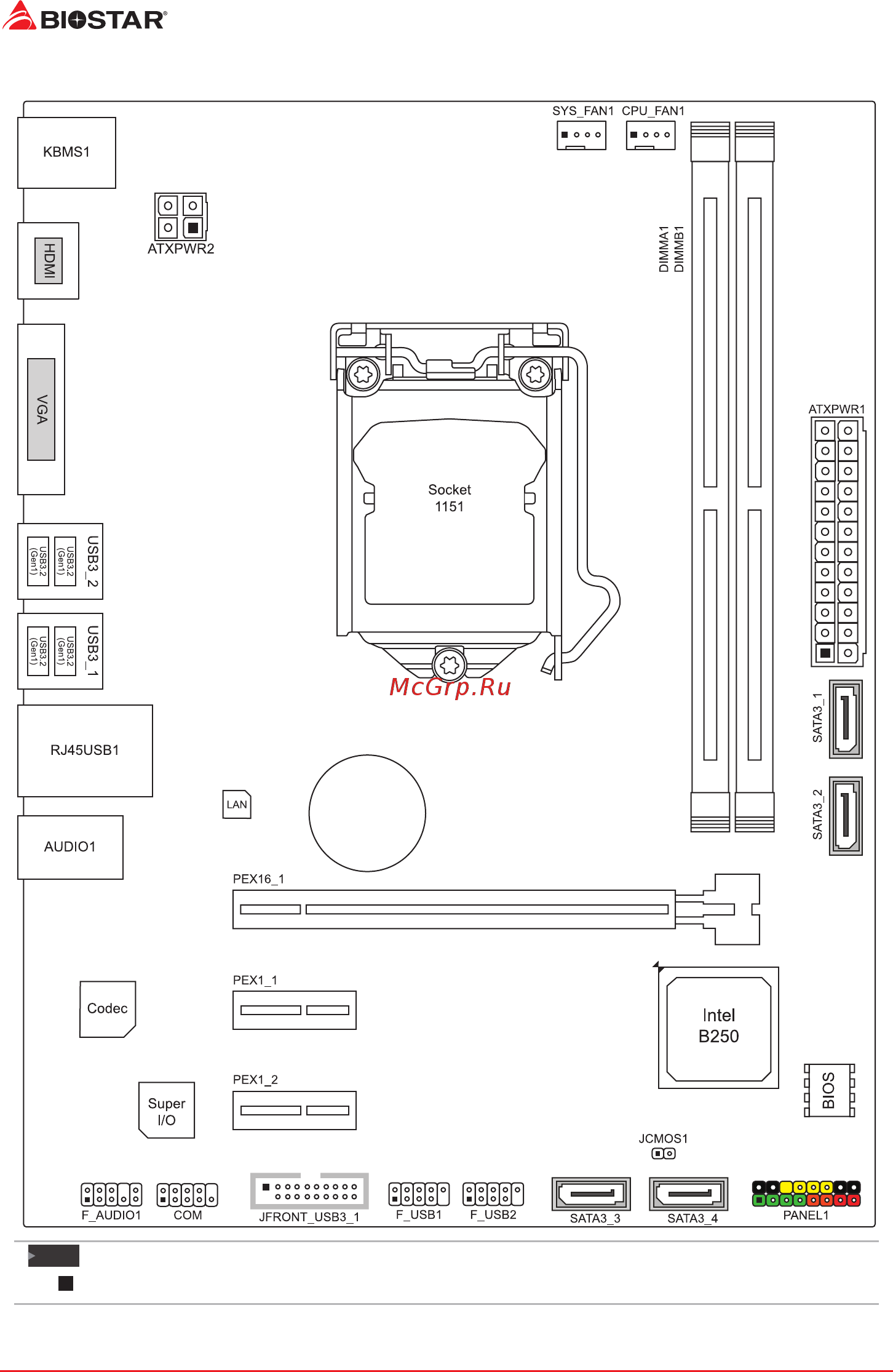 Biostar B250MHC Версия 7.0 [6/86] Motherboard layout