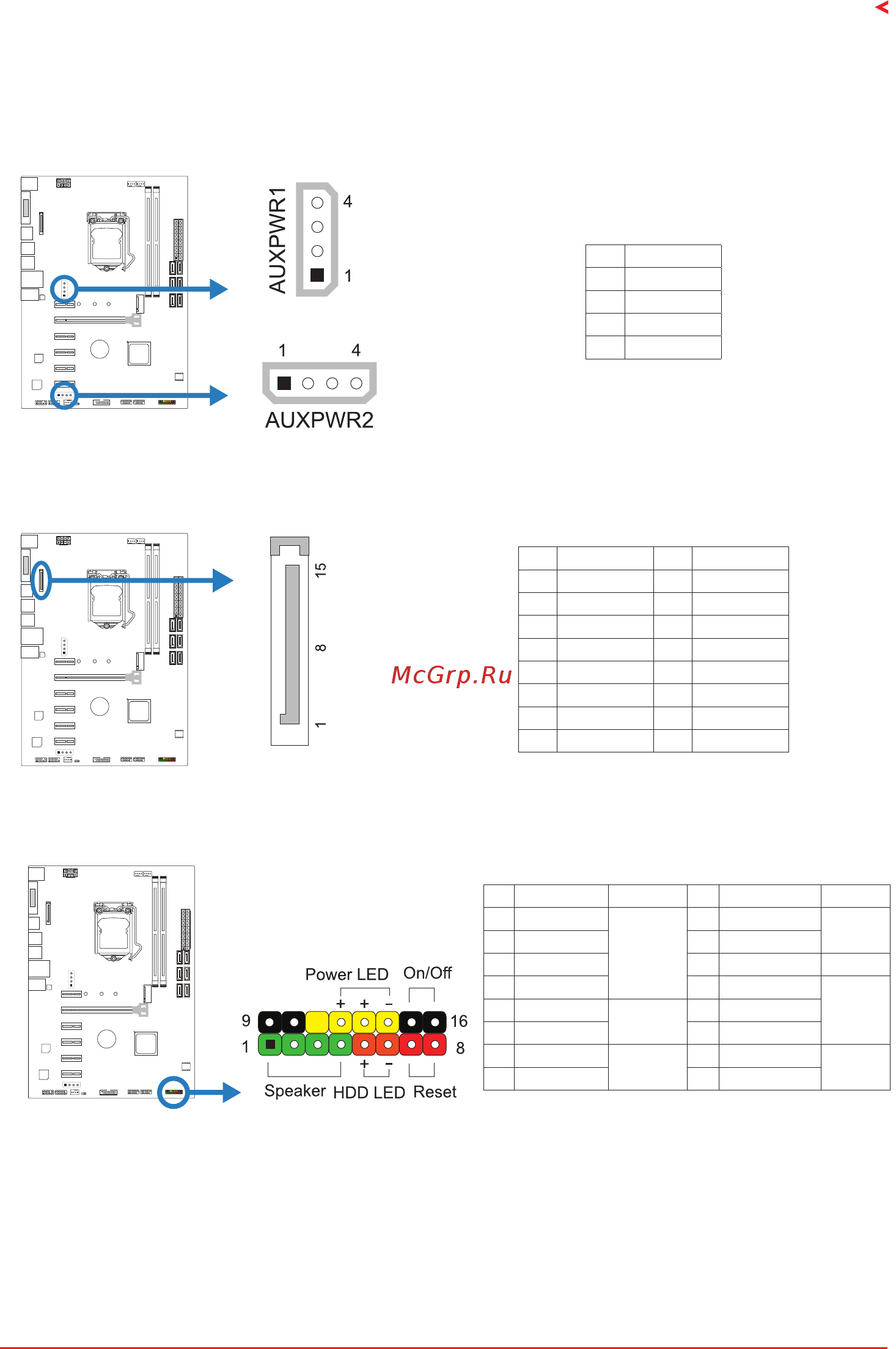 Biostar TB250-BTC Версия 6.x [15/63] Panel1 front panel header