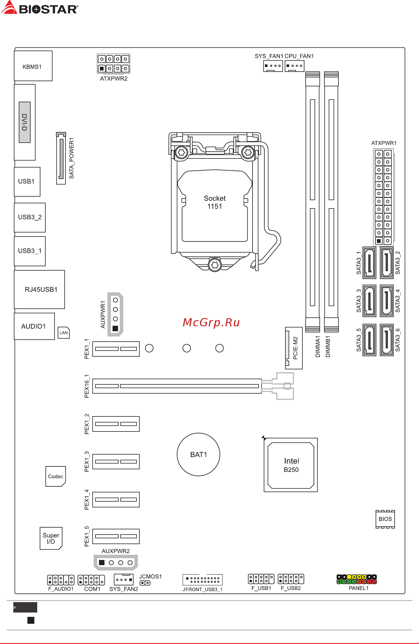 Biostar TB250-BTC Версия 6.x [6/63] Motherboard layout
