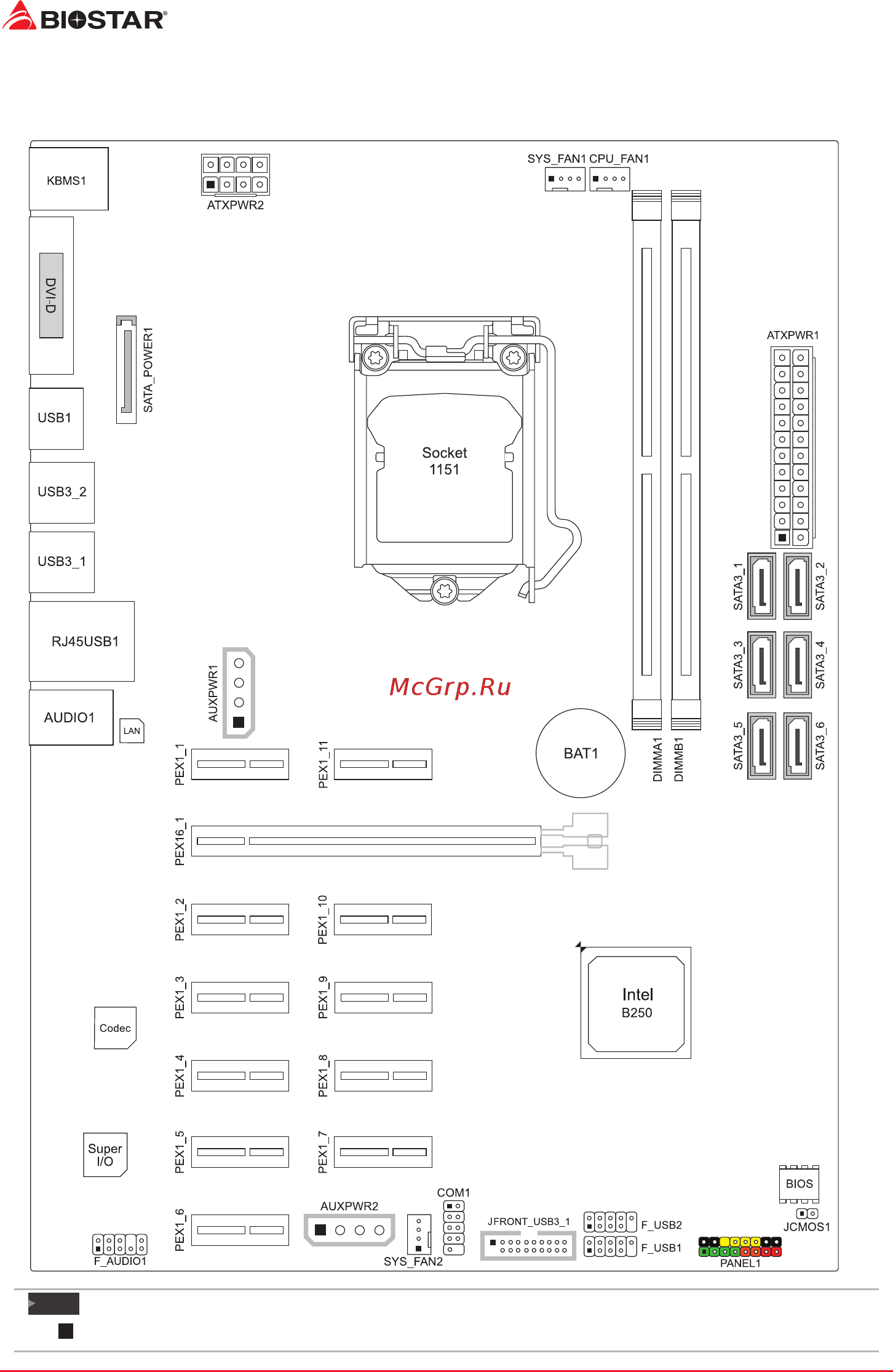 Biostar TB250-BTC PRO Версия V6.3 [6/64] Motherboard layout