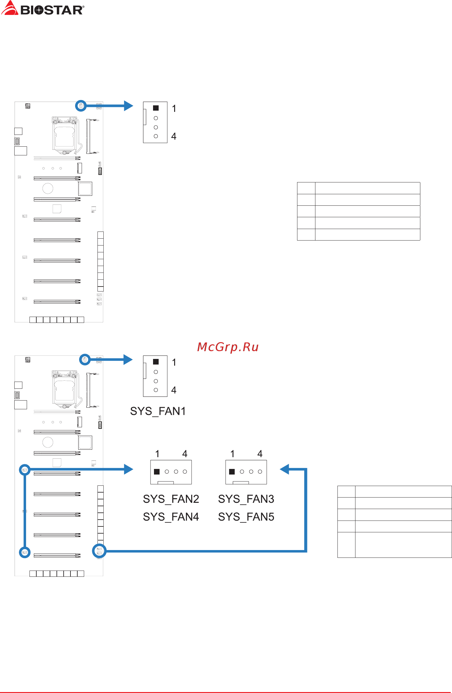 Biostar TB250-BTC D+ [10/34] Connect cooling fans
