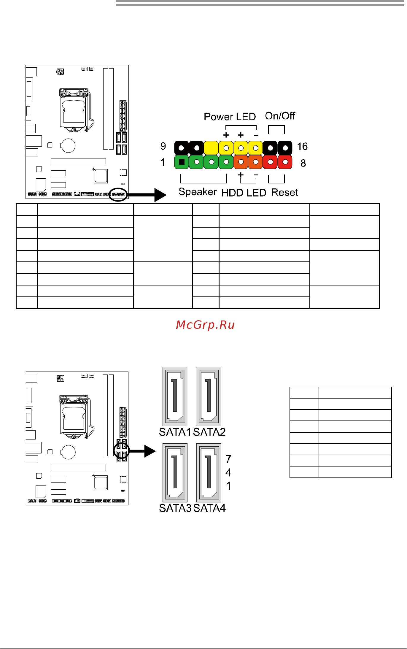 Biostar B85MG Версия 6.6/6.8 [18/46] Panel1 front panel header