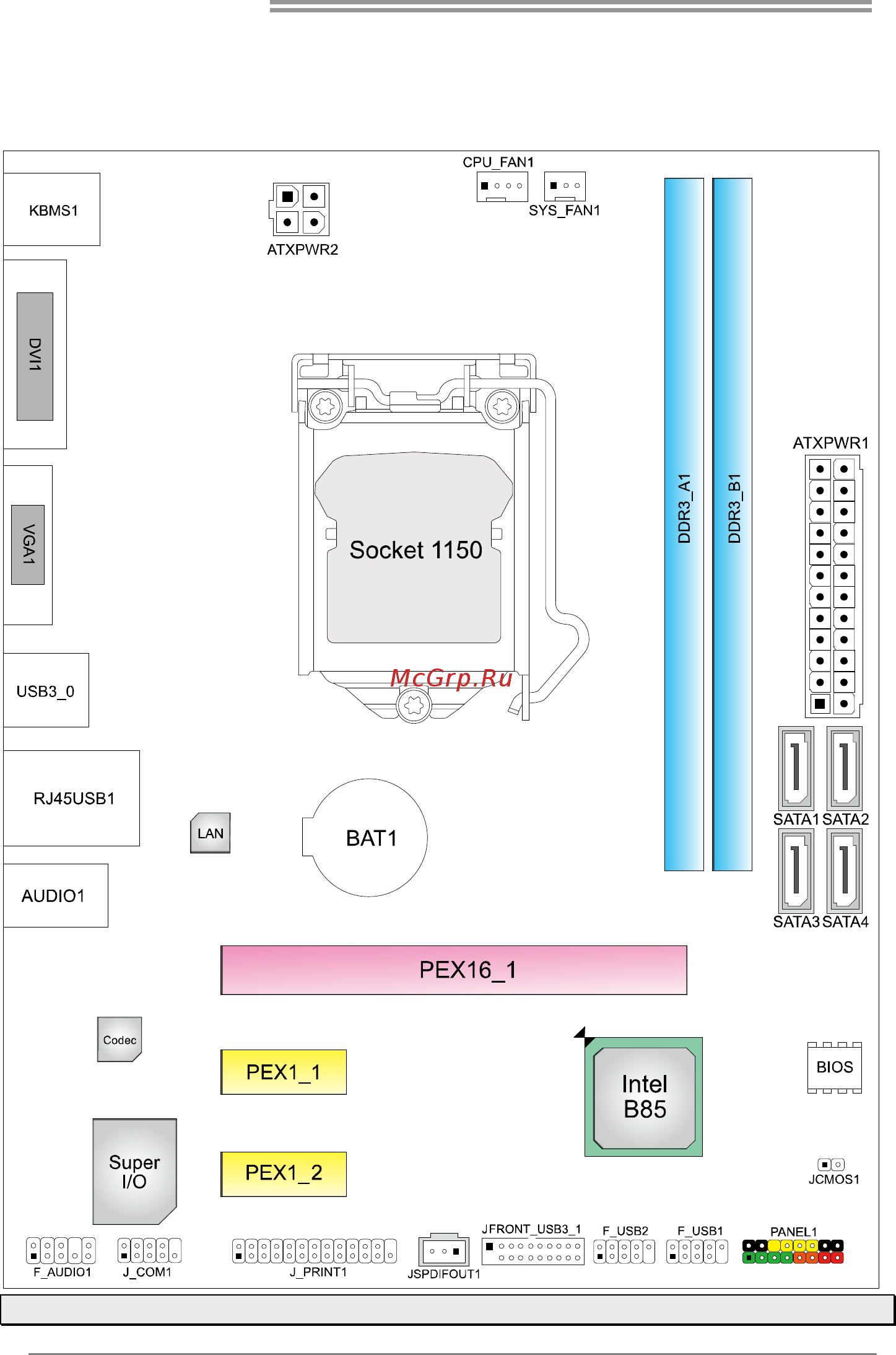 Biostar B85MG Версия 6.6/6.8 [6/46] Motherboard layout