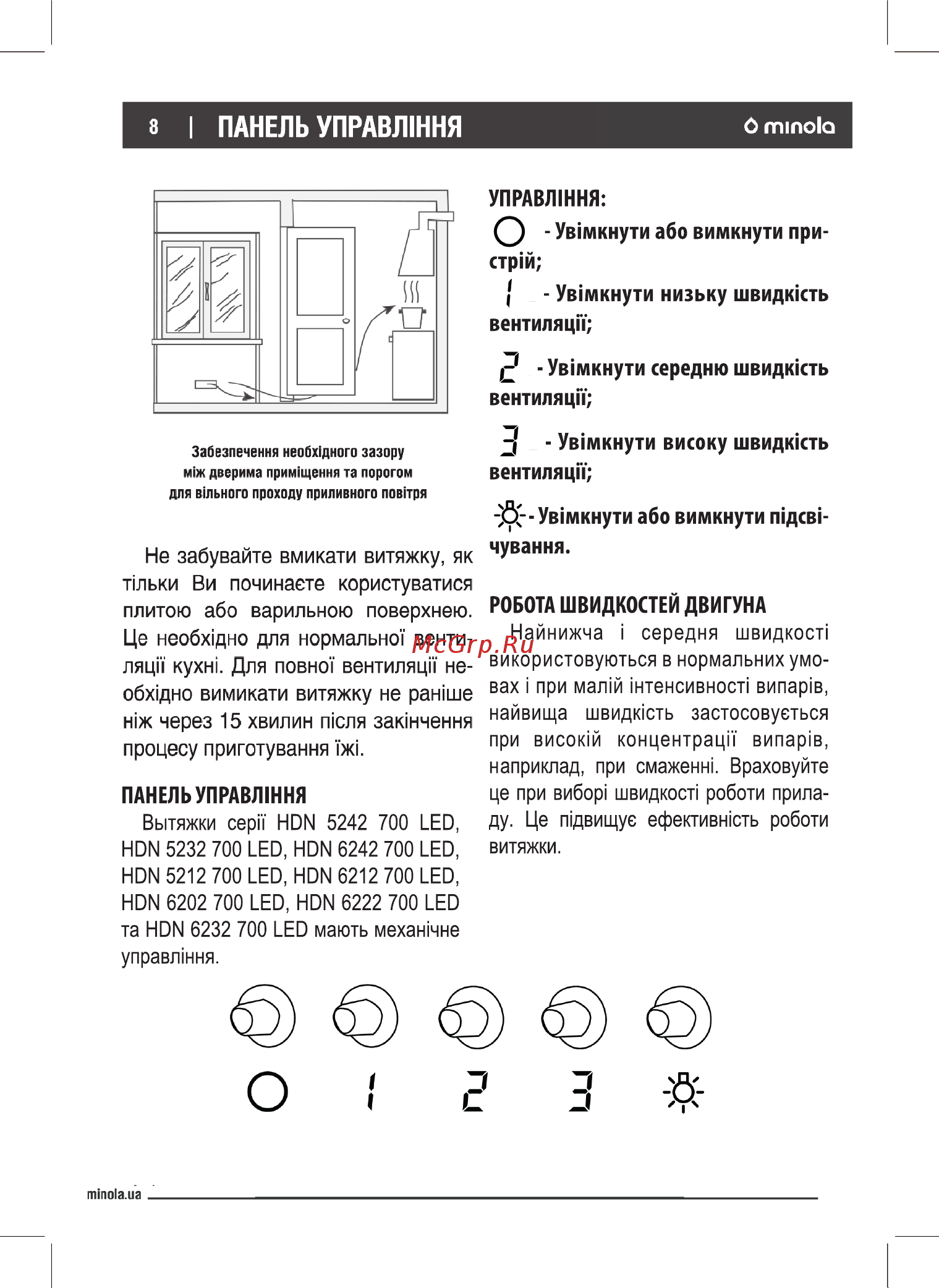 Minola HDN 6232 BL/INOX 700 LED Инструкция по эксплуатации онлайн [8/28] 546879
