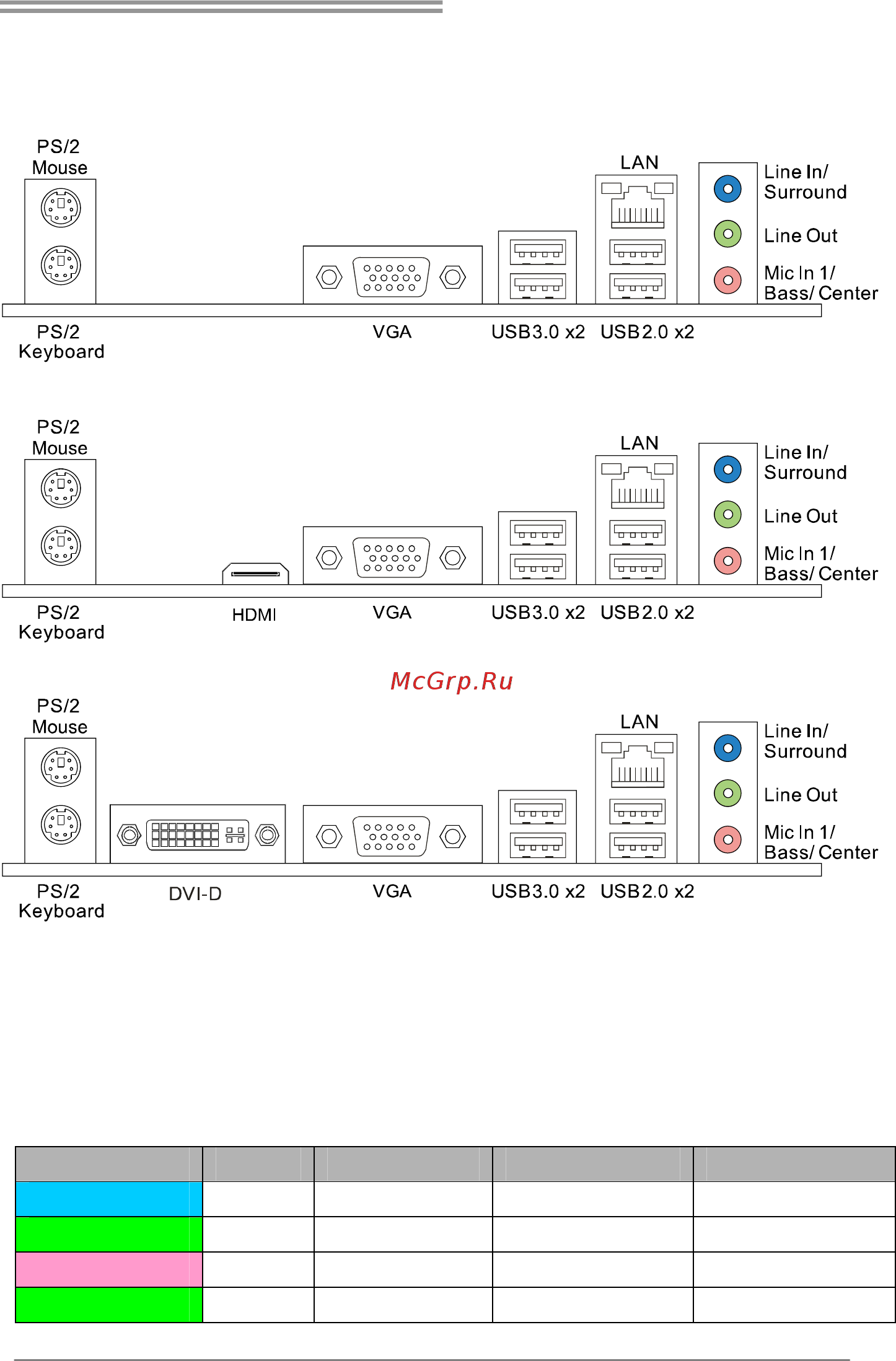 Biostar H81MHC Версия 7.3 [5/37] Rear panel connectors