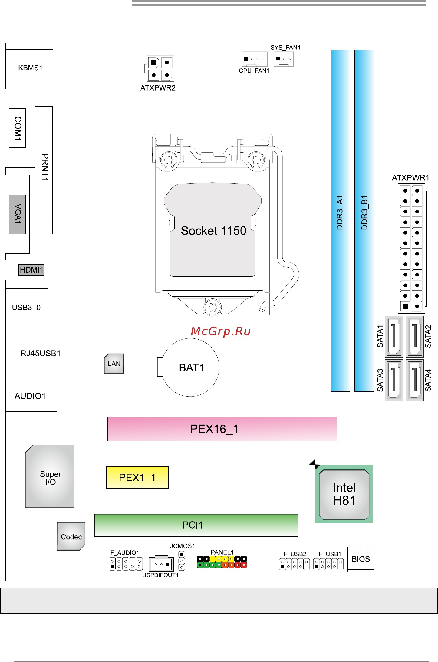Biostar H81MGP2 Версия 6.1 [6/41] Motherboard layout