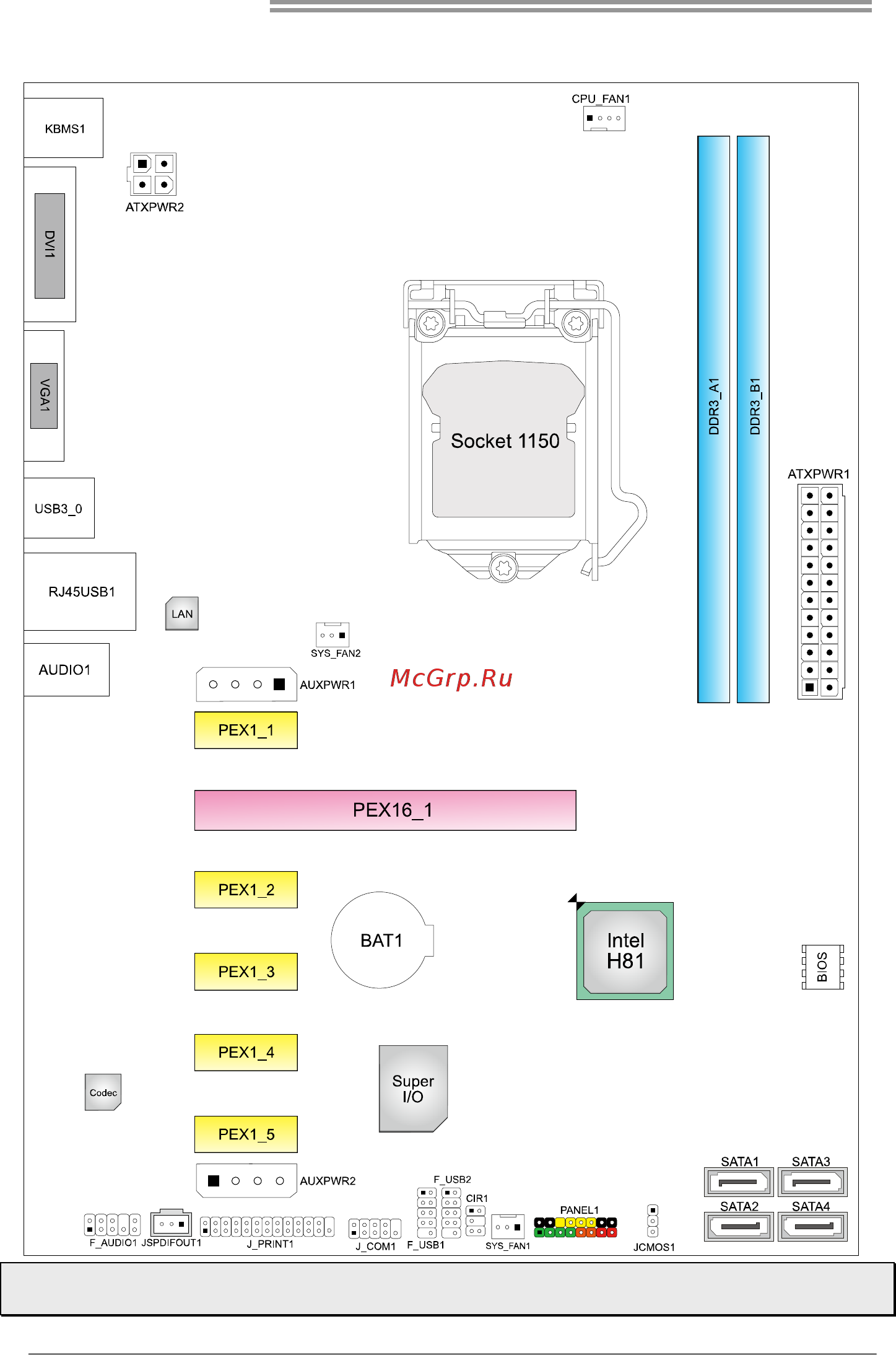 Biostar H81A Версия 6.1 [6/43] Motherboard manual