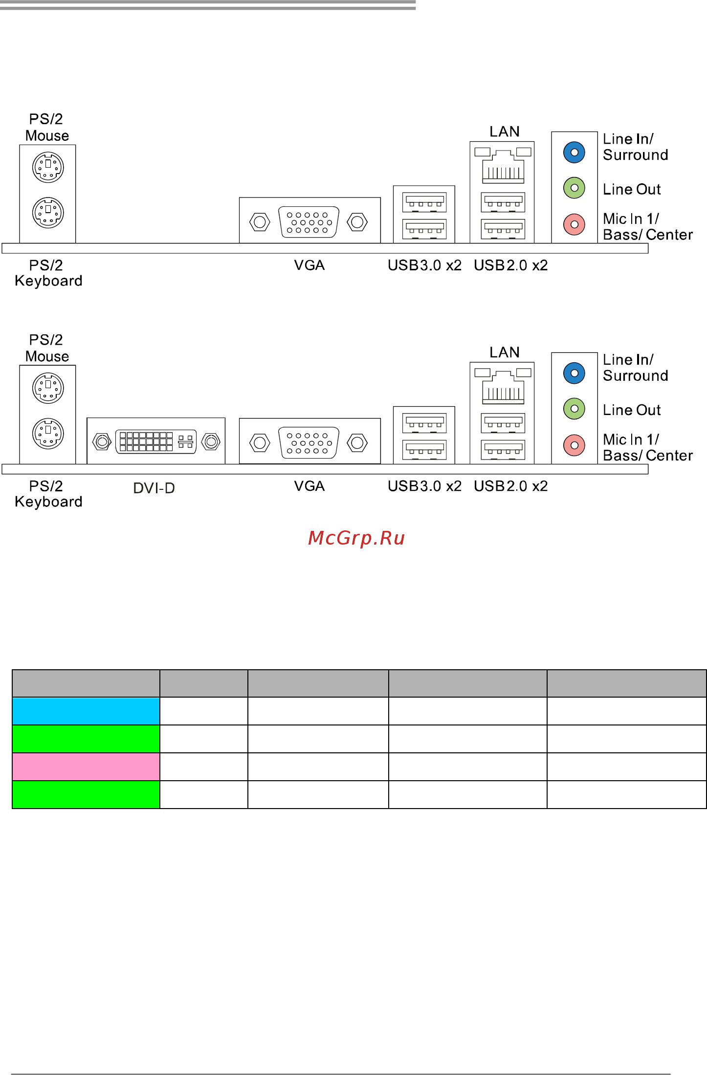 Biostar H81MGC-LSP Версия 7.x [5/37] Rear panel connectors