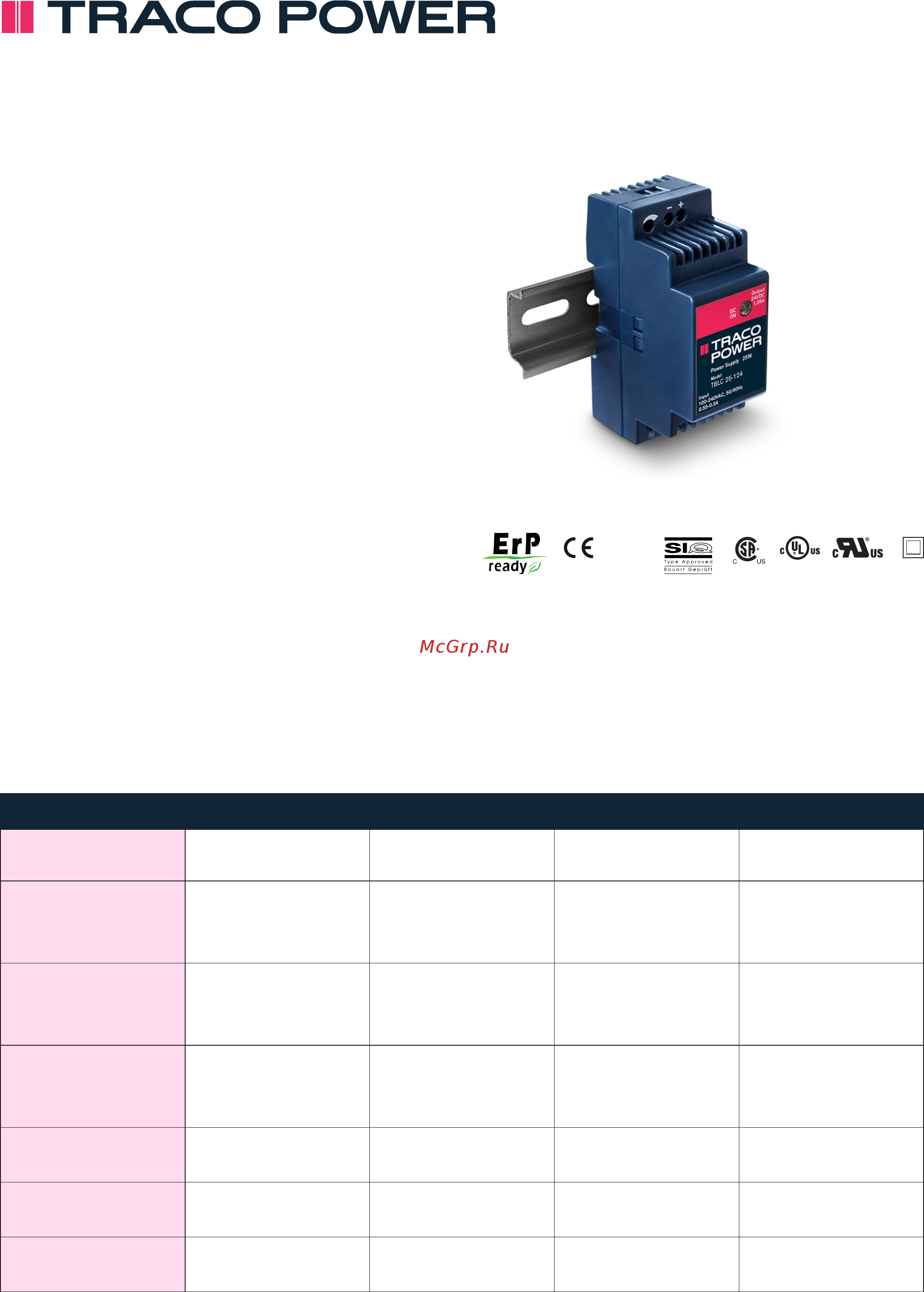 TRACO POWER TBLC90-112 Datasheet онлайн