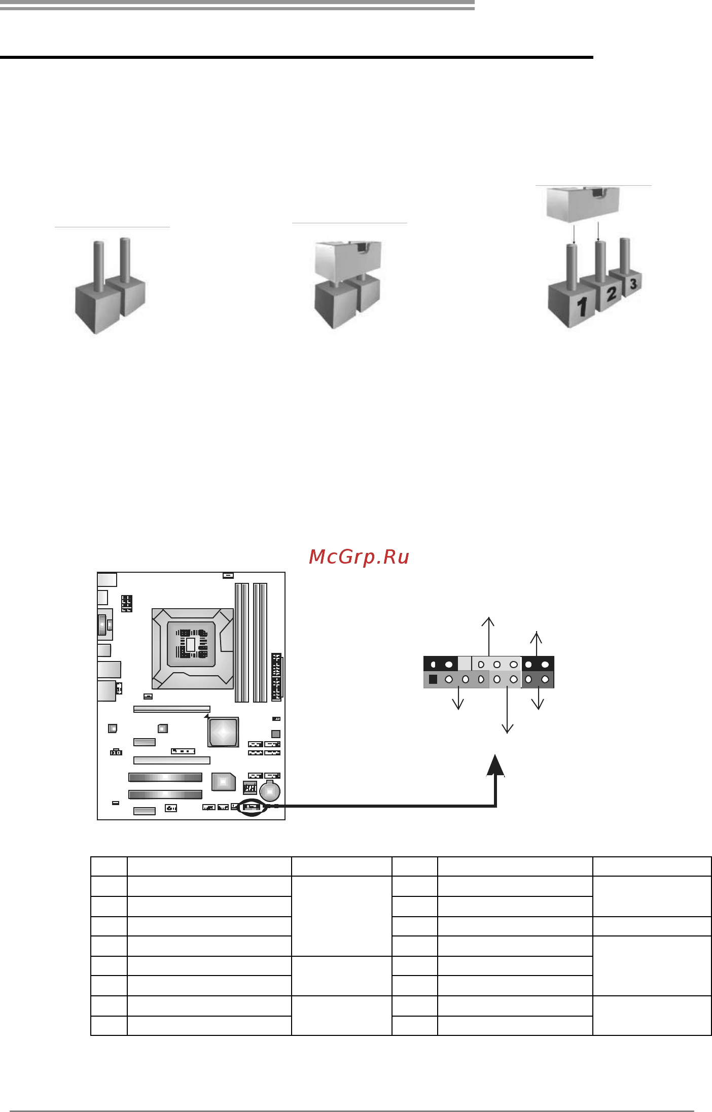 Biostar TZ77B Версия 5.x [17/65] Chapter 3 headers jumpers setup