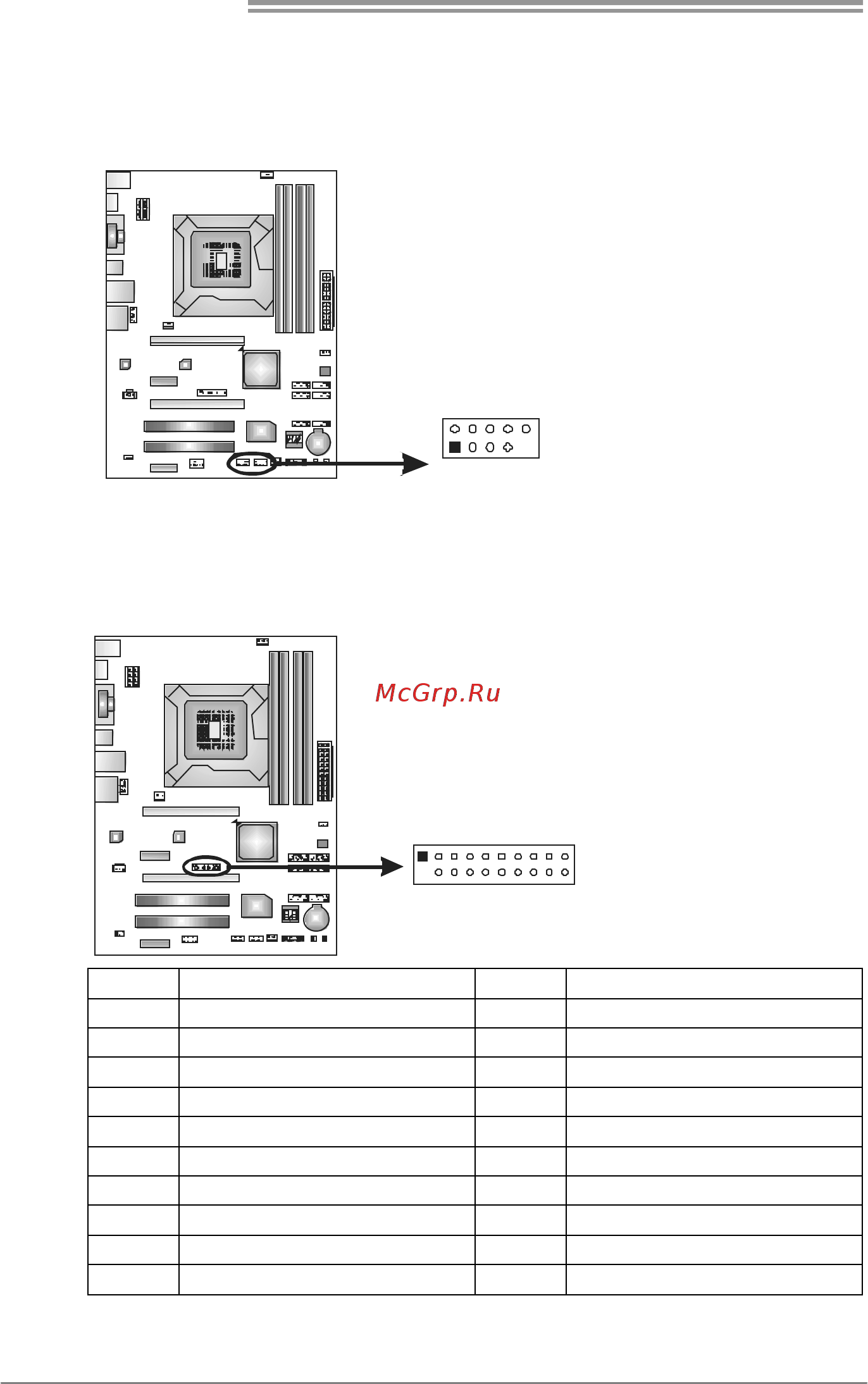 Biostar TZ77B Версия 5.x [18/65] F_usb1 f_usb2 headers for usb 2 ports at front panel