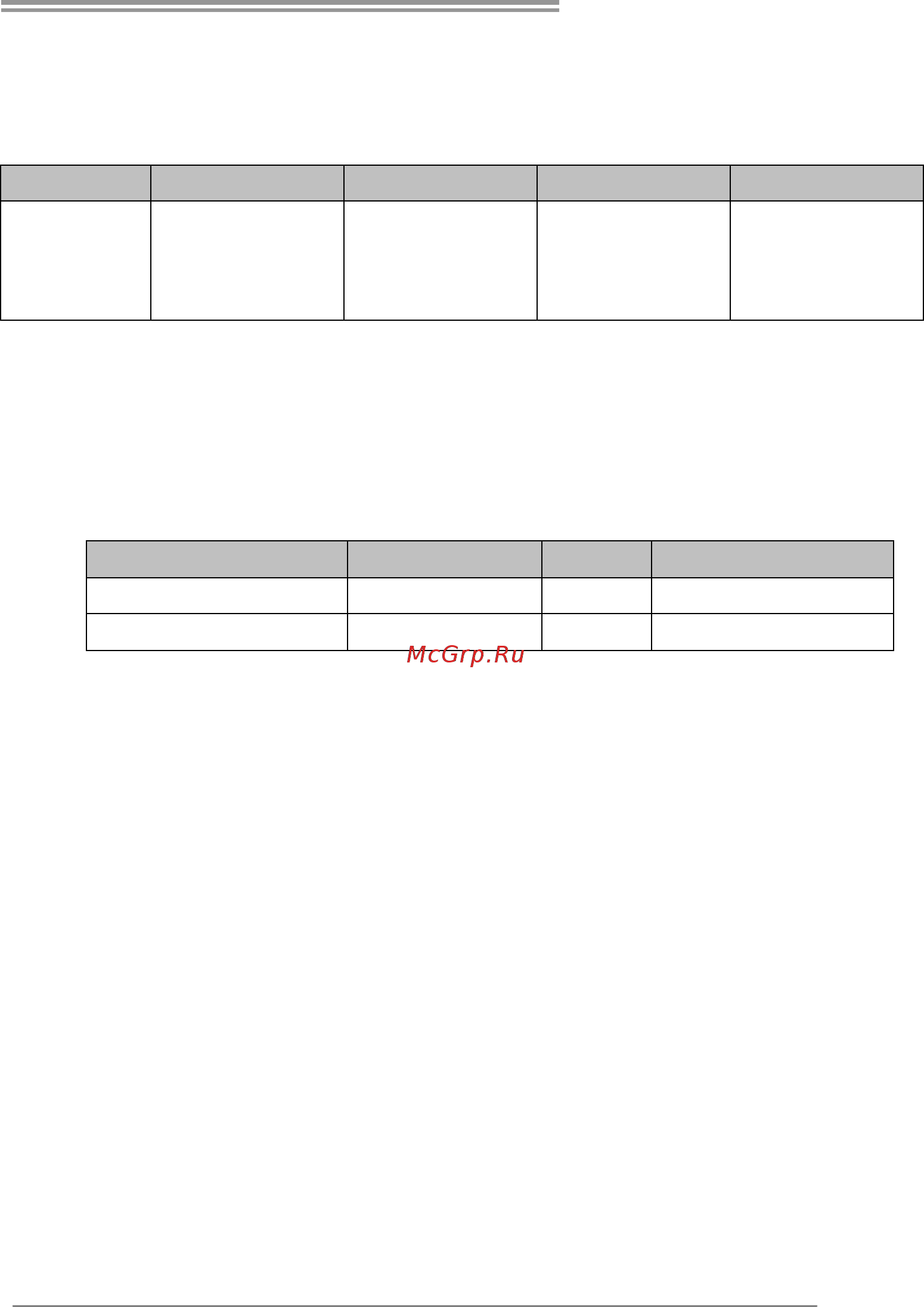 Biostar TZ77B Версия 5.x [23/65] Tz77b tz75b t77