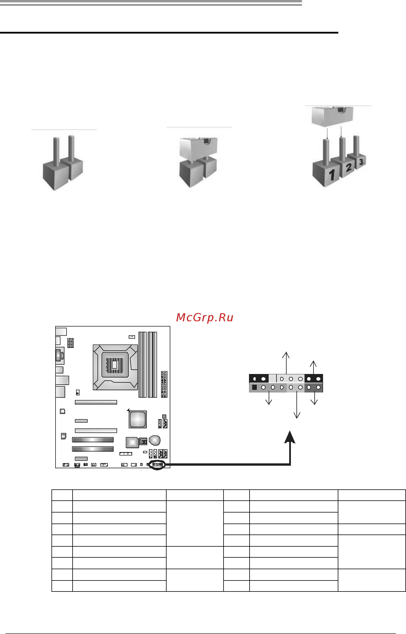 Biostar TZ77A Версия 5.x [17/65] Chapter 3 headers jumpers setup