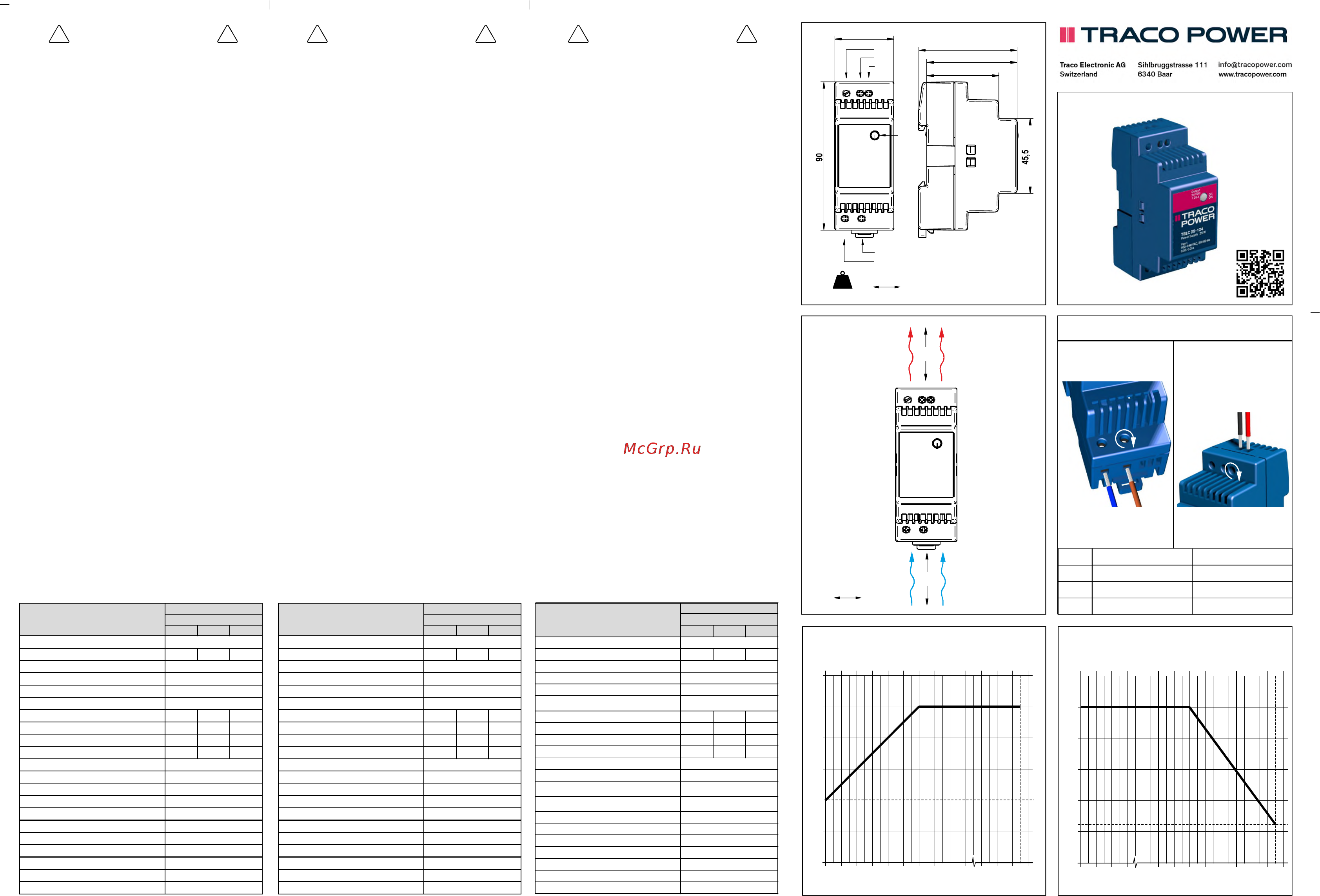 TRACO POWER TBLC25-124 [2/2] Especificaciones