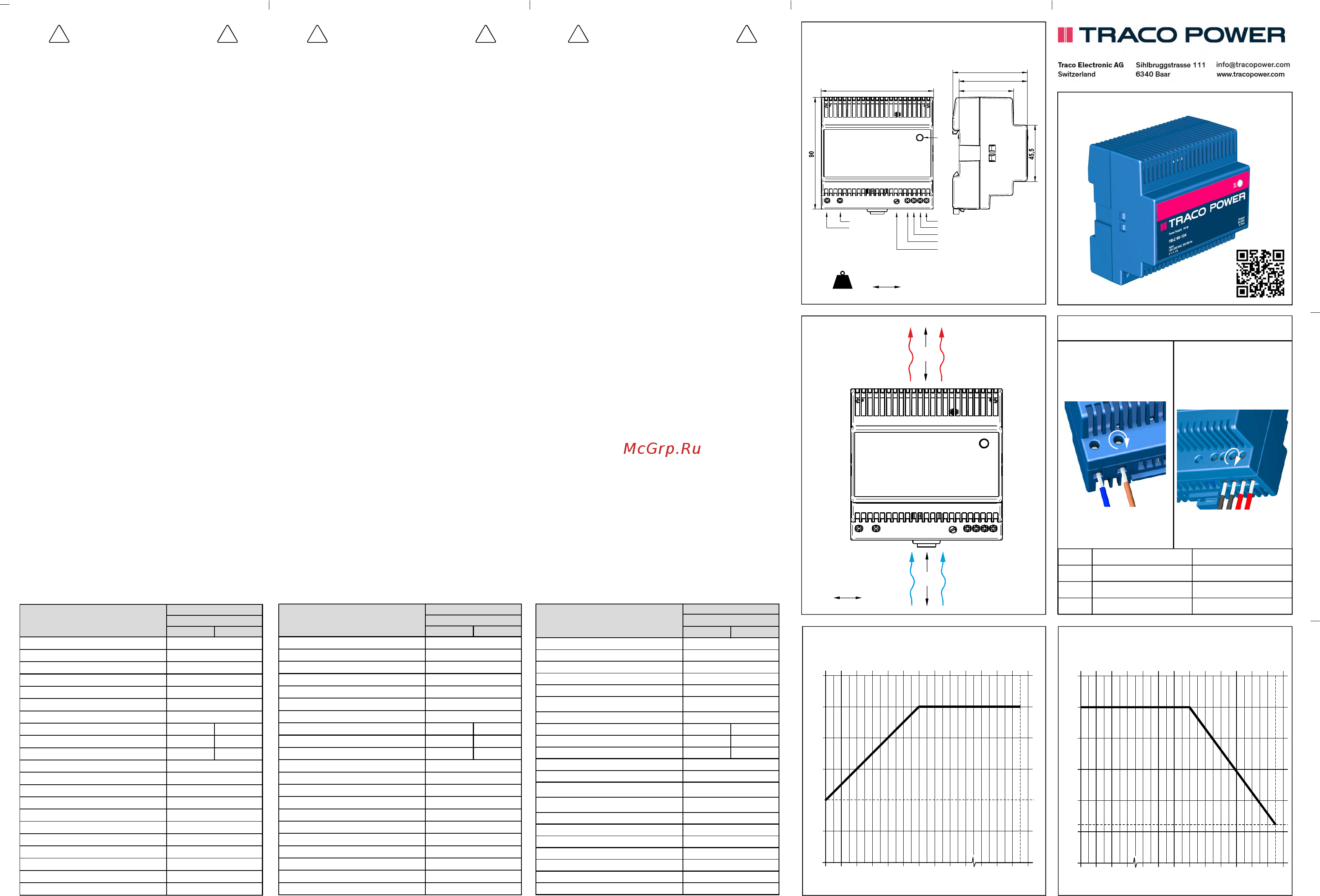 TRACO POWER TBLC90-124 [2/2] Especificaciones