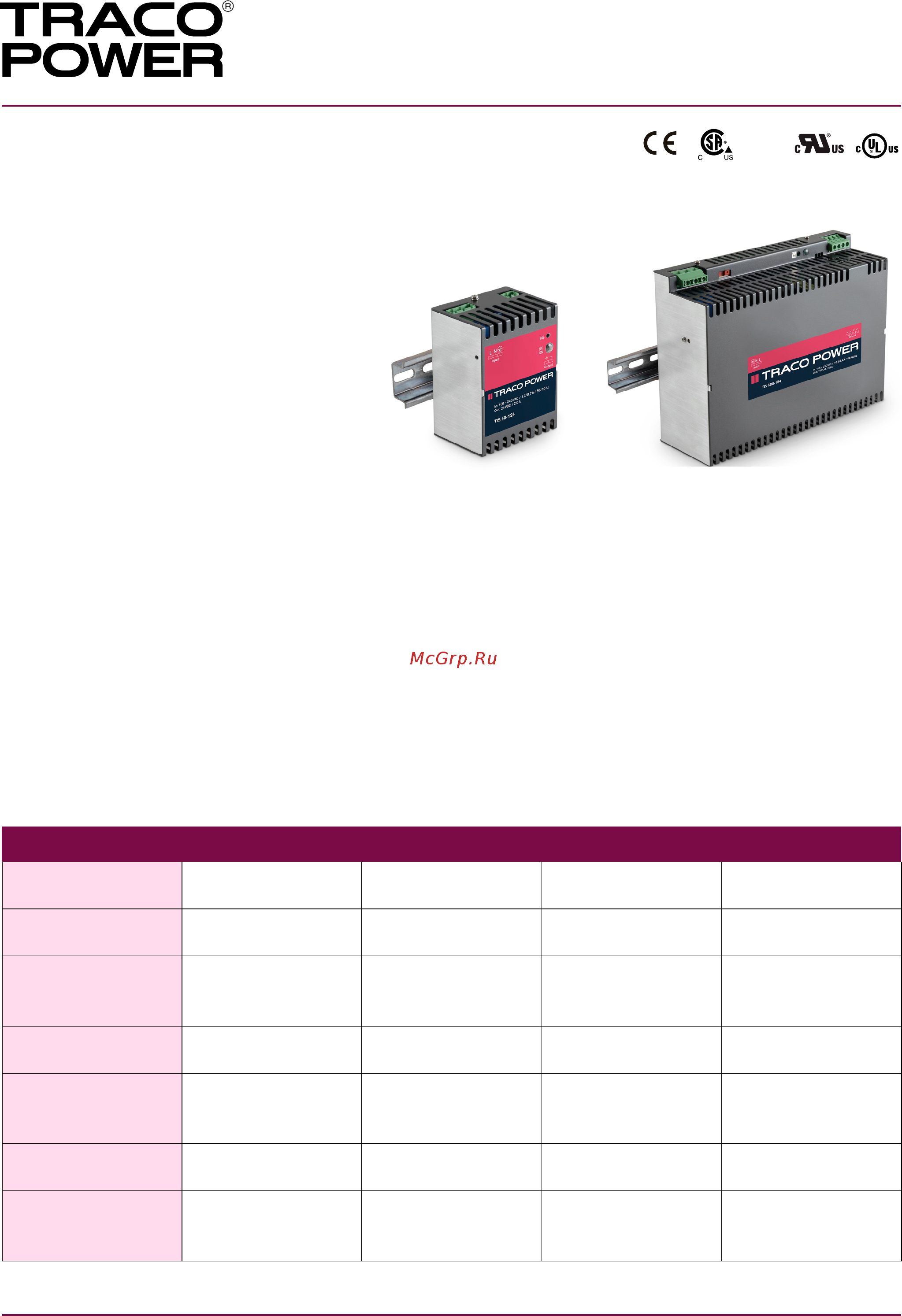 TRACO POWER TIS300-124 Datasheet онлайн