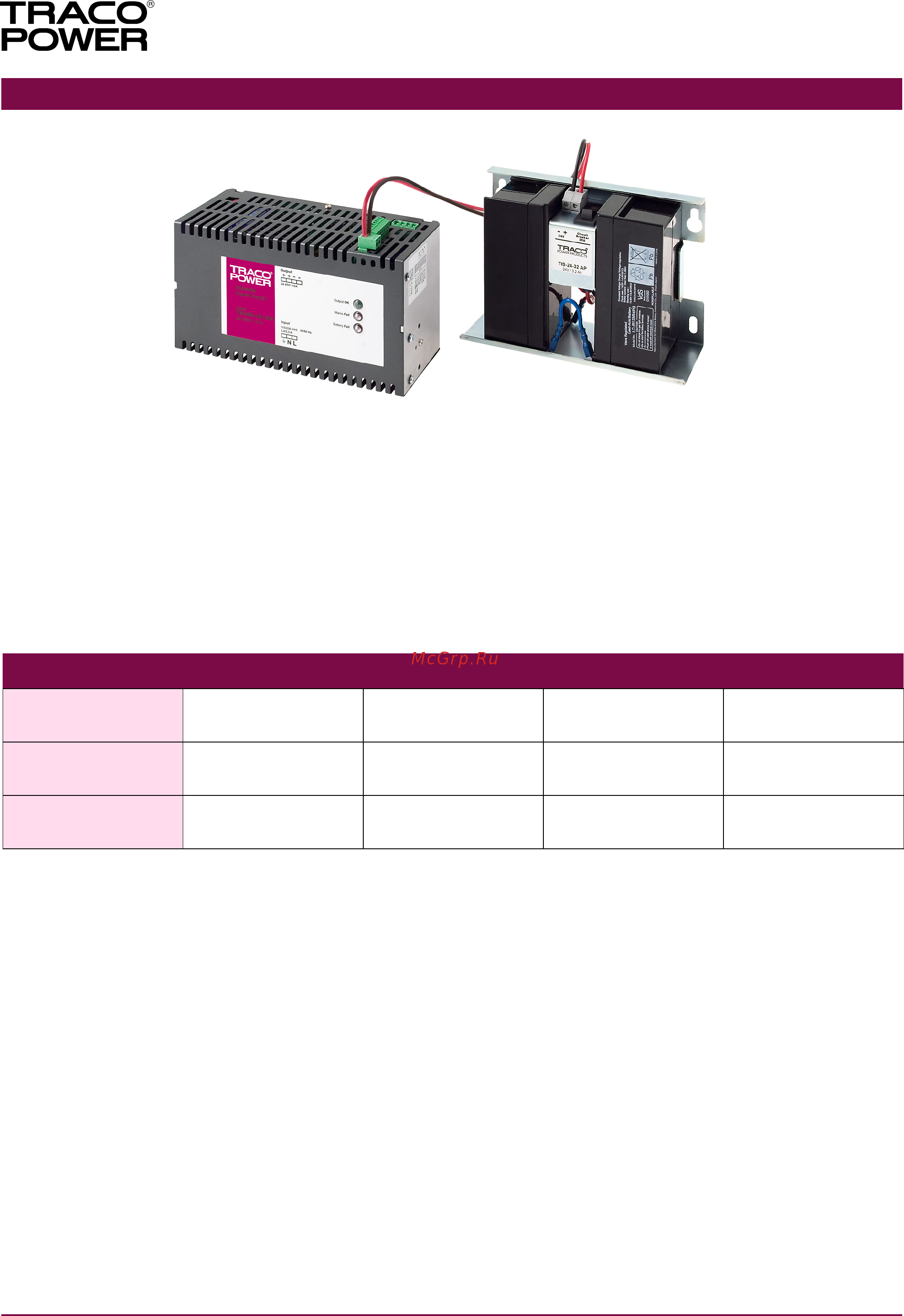 TRACO POWER TIS300-124 [6/12] Industrial power supplies