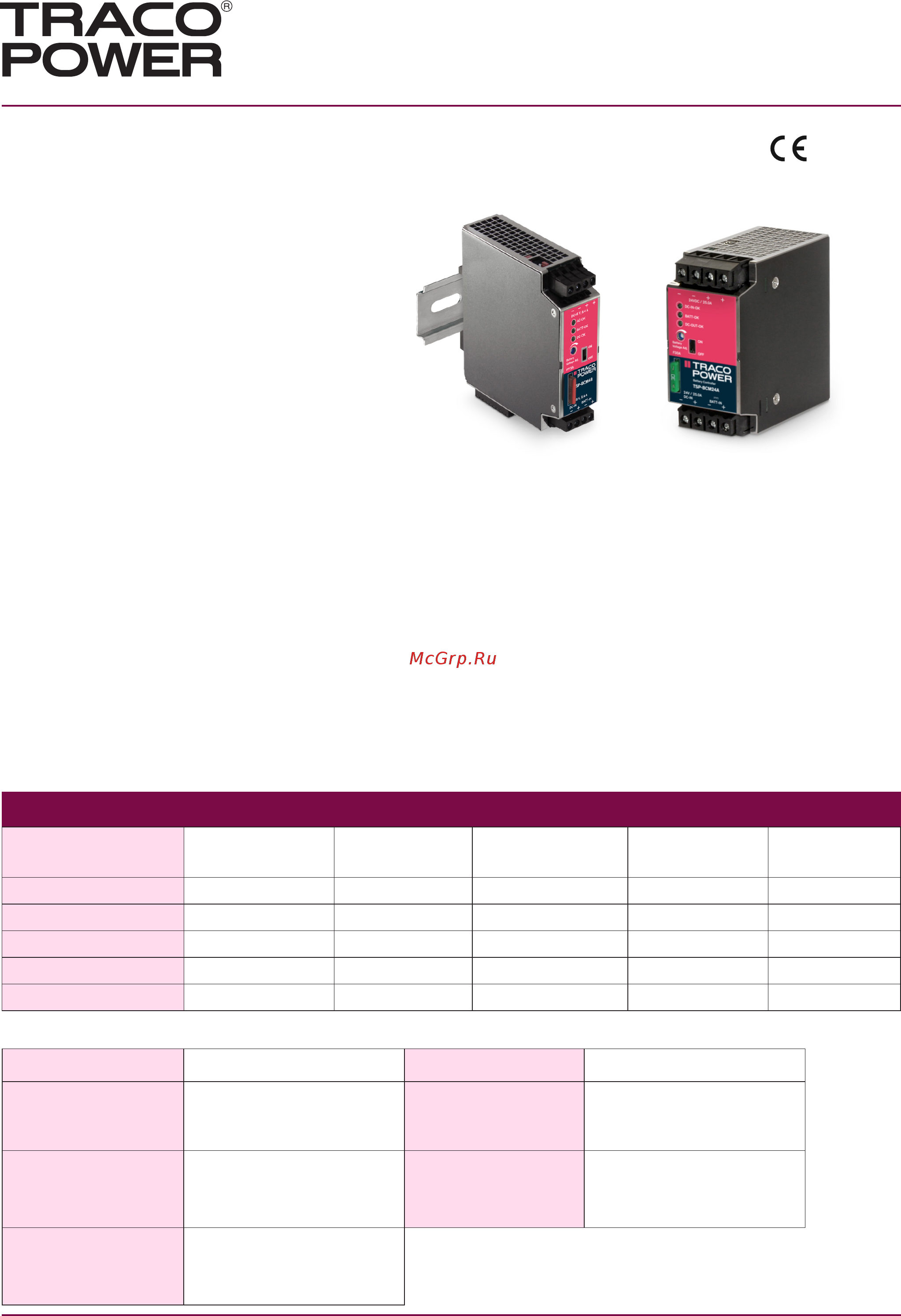 TRACO POWER TSP–BCM12 Datasheet онлайн