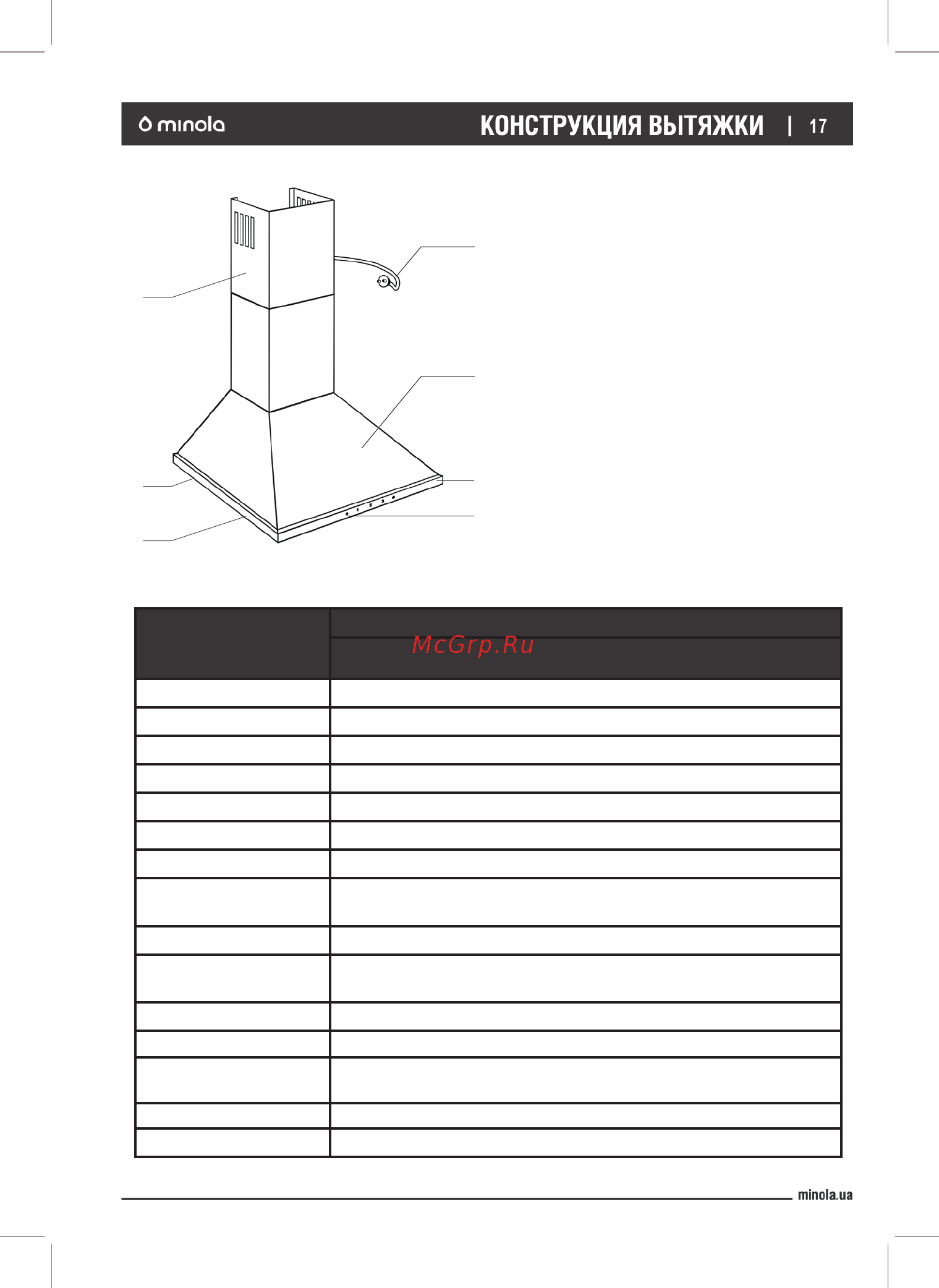 Minola DKS 6754 WH 1100 LED GLASS [17/28] Dks 6754 1100 led glass