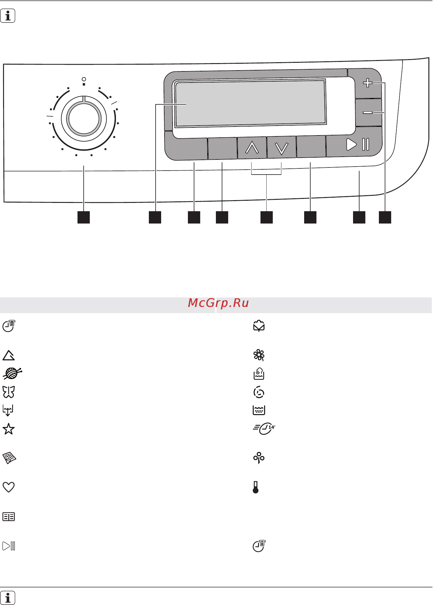 Electrolux EWS 14971 W [6/36] О а в в на