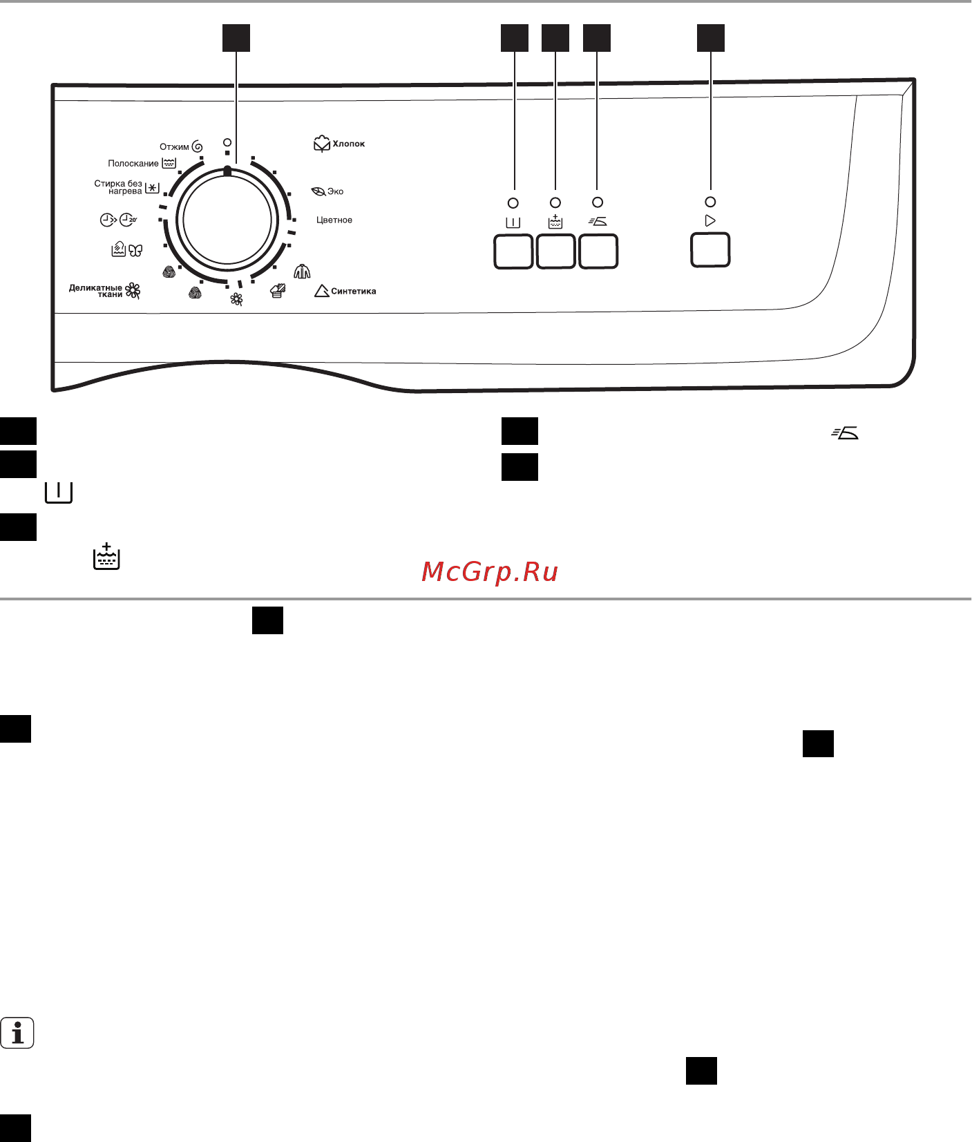Electrolux EWS 85110 A [6/24] Панель управления