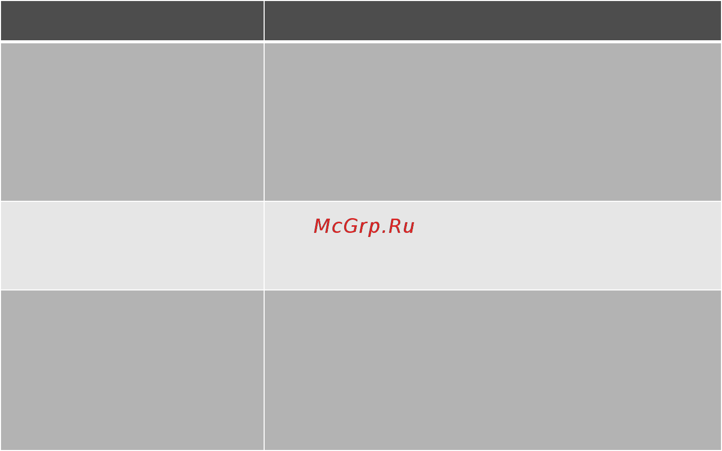 Electrolux EWT 10110 W Руководство пользователя онлайн [45/52] 547024