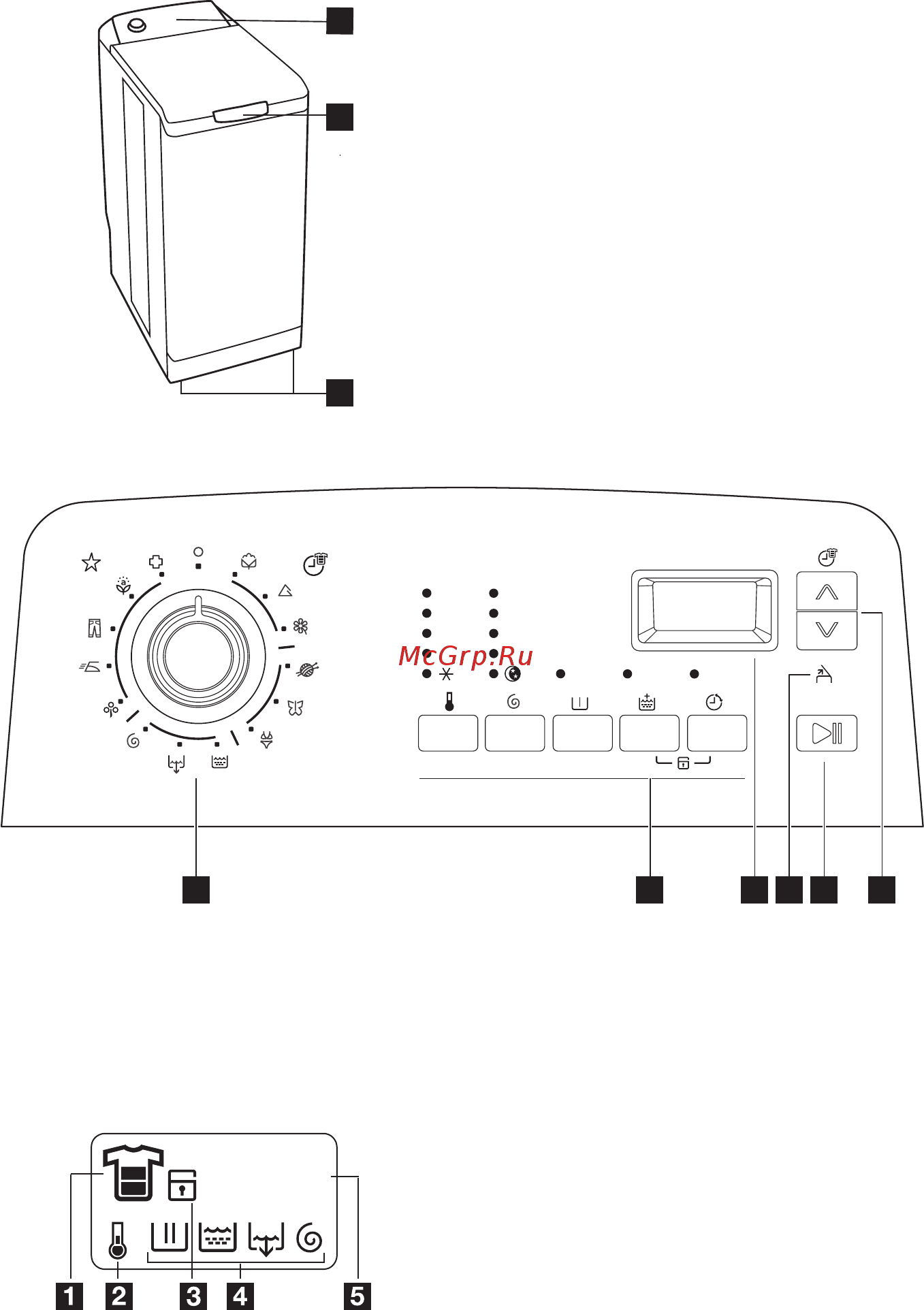 Electrolux EWT 10540 W [2/12] 2 3 5 6 4