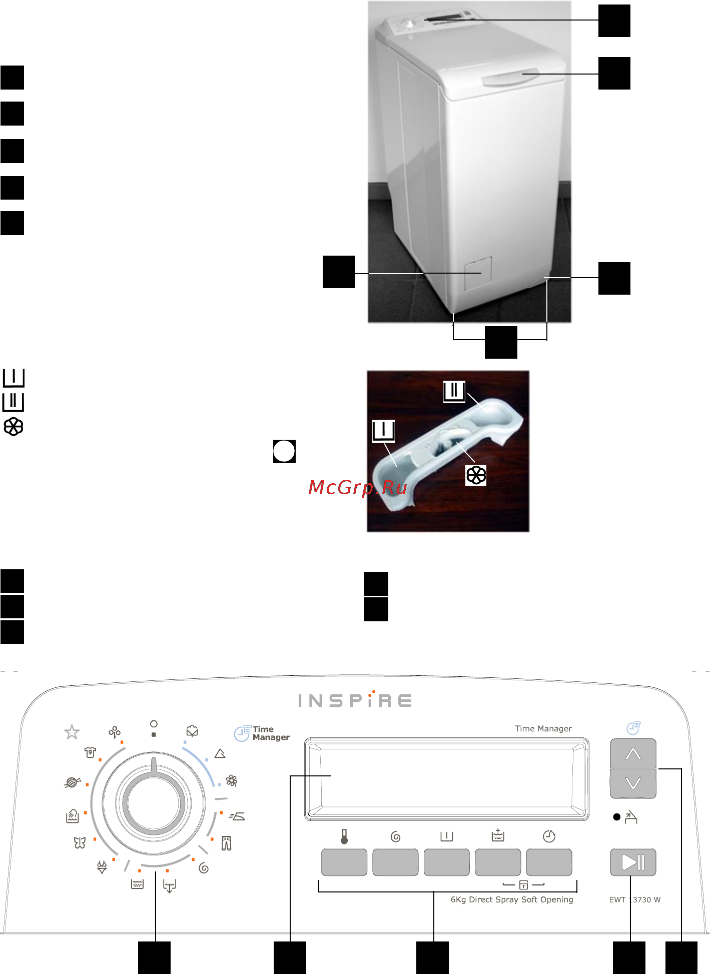 Electrolux EWT 13730 W [31/58] 5 4 3 2