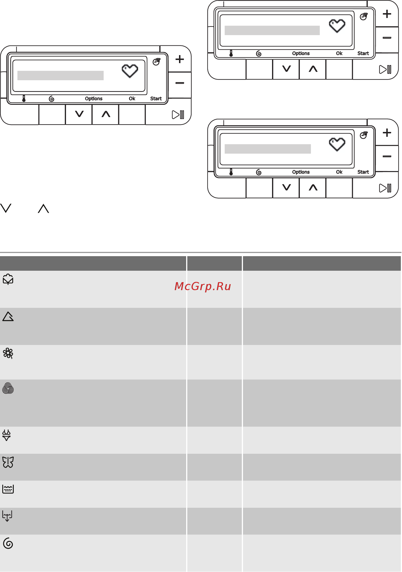 Electrolux EWT 136641 W [27/68] Programtáblázat