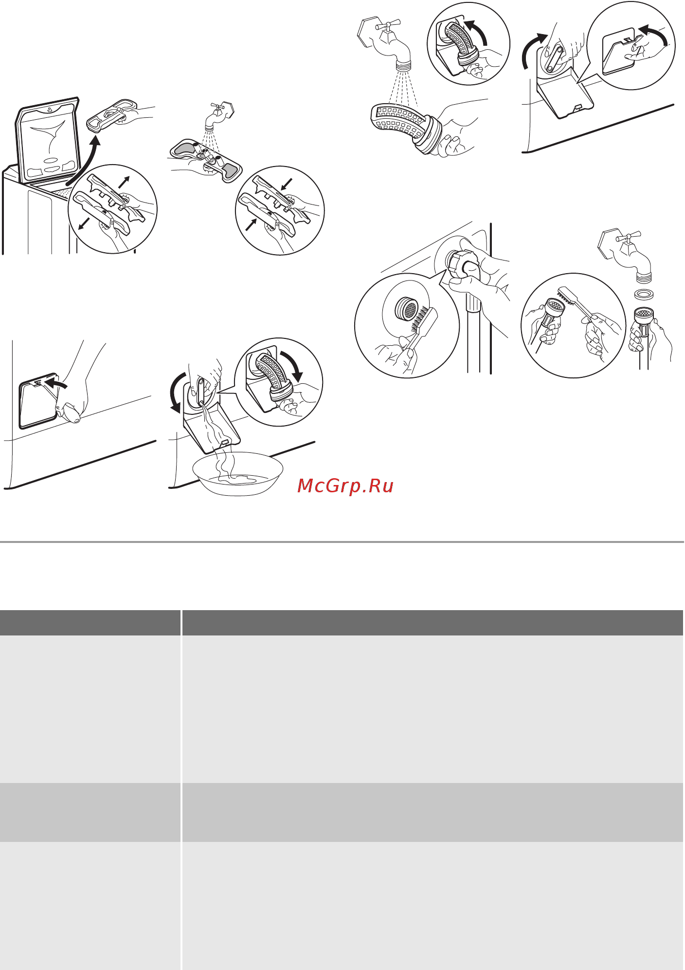 Electrolux EWT 136641 W [63/68] Tajte nižšie uvedený text a až potom kon taktujte servisné stredisko