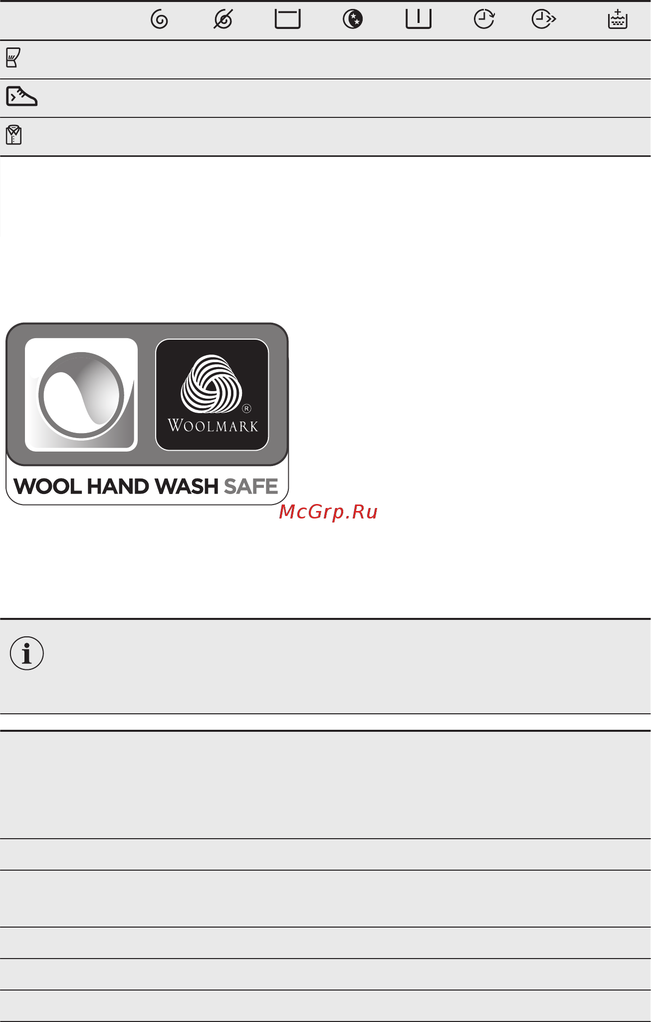 Electrolux EWT 2852 EWW [28/68] Woolmark apparel care bleu